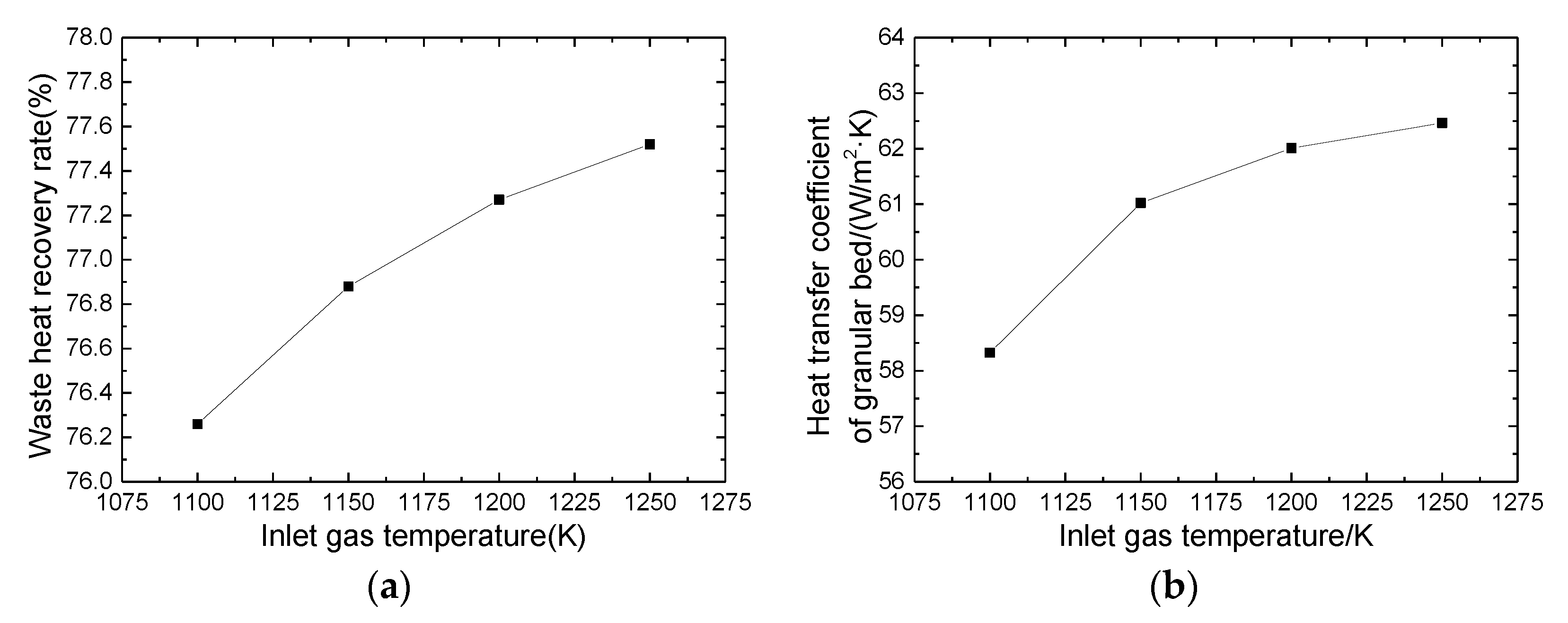 Energies 13 03589 g008