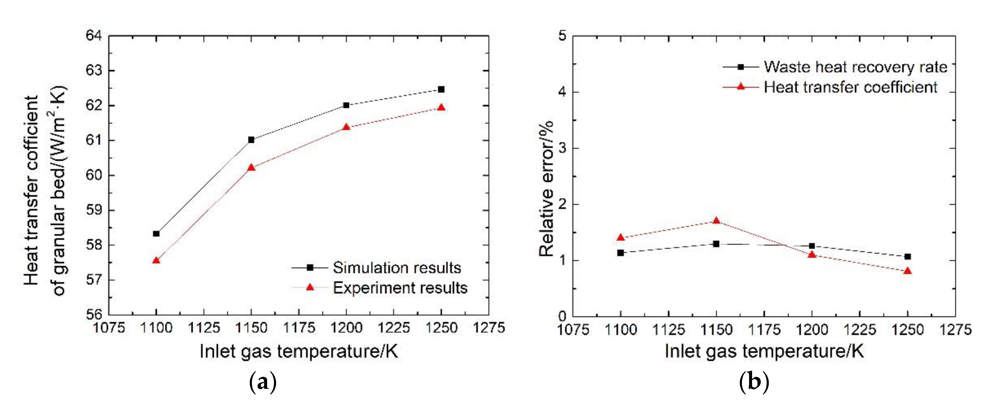 Energies 13 03589 g009