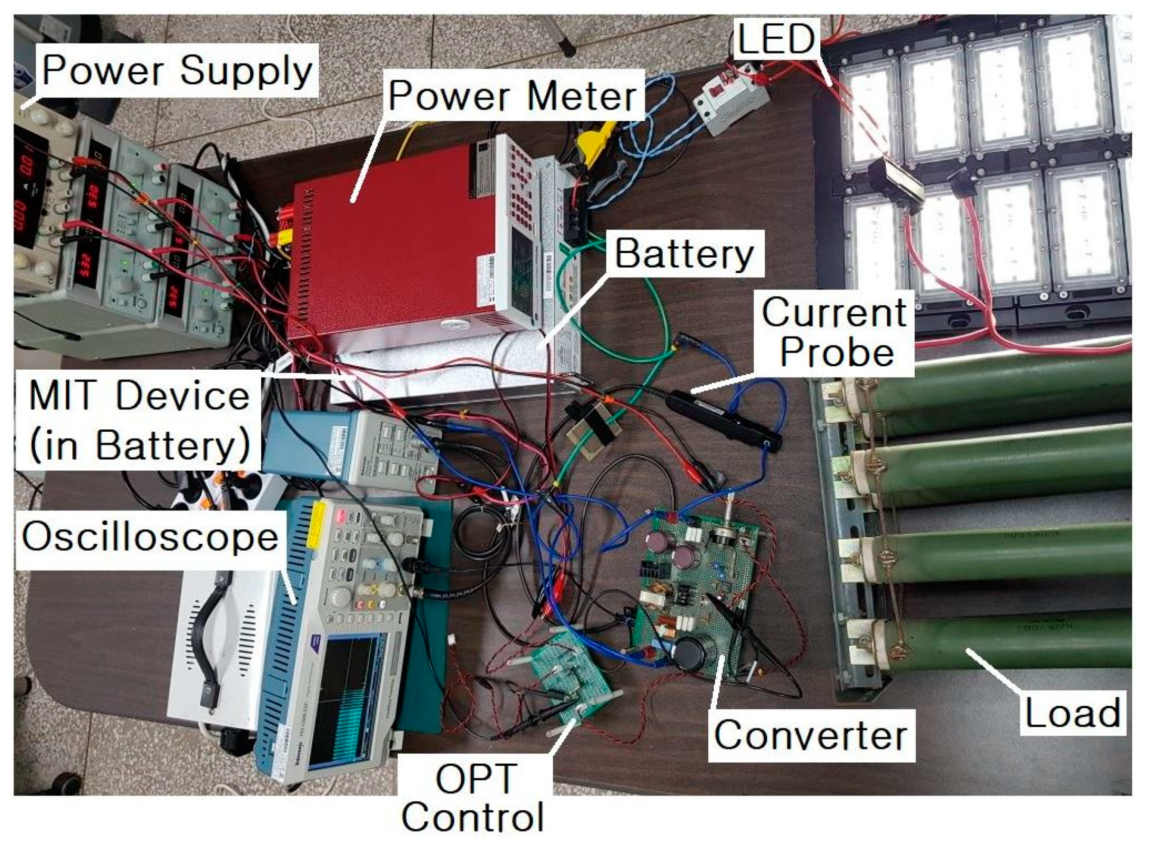 Energies 13 03593 g008