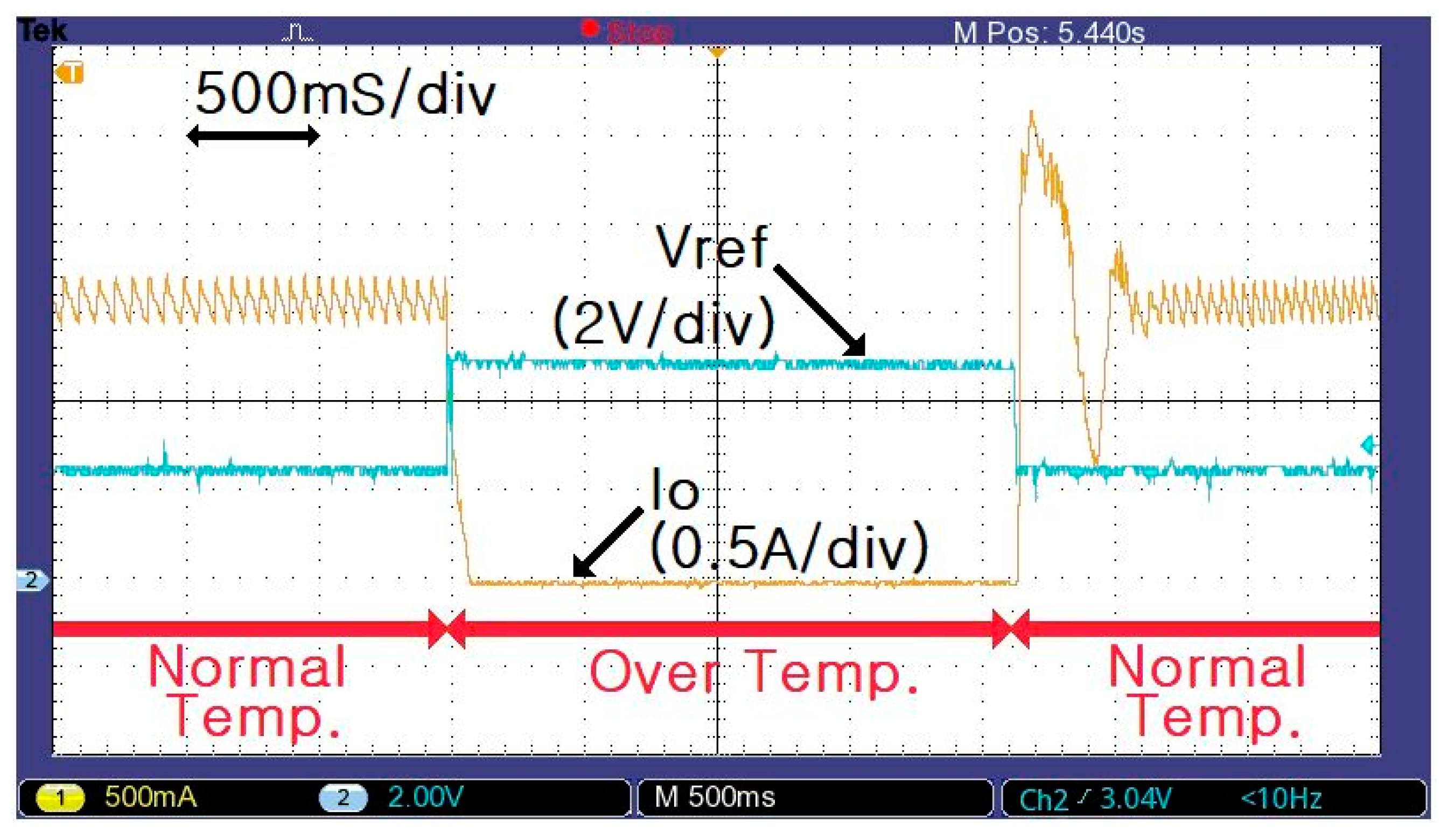 Energies 13 03593 g012