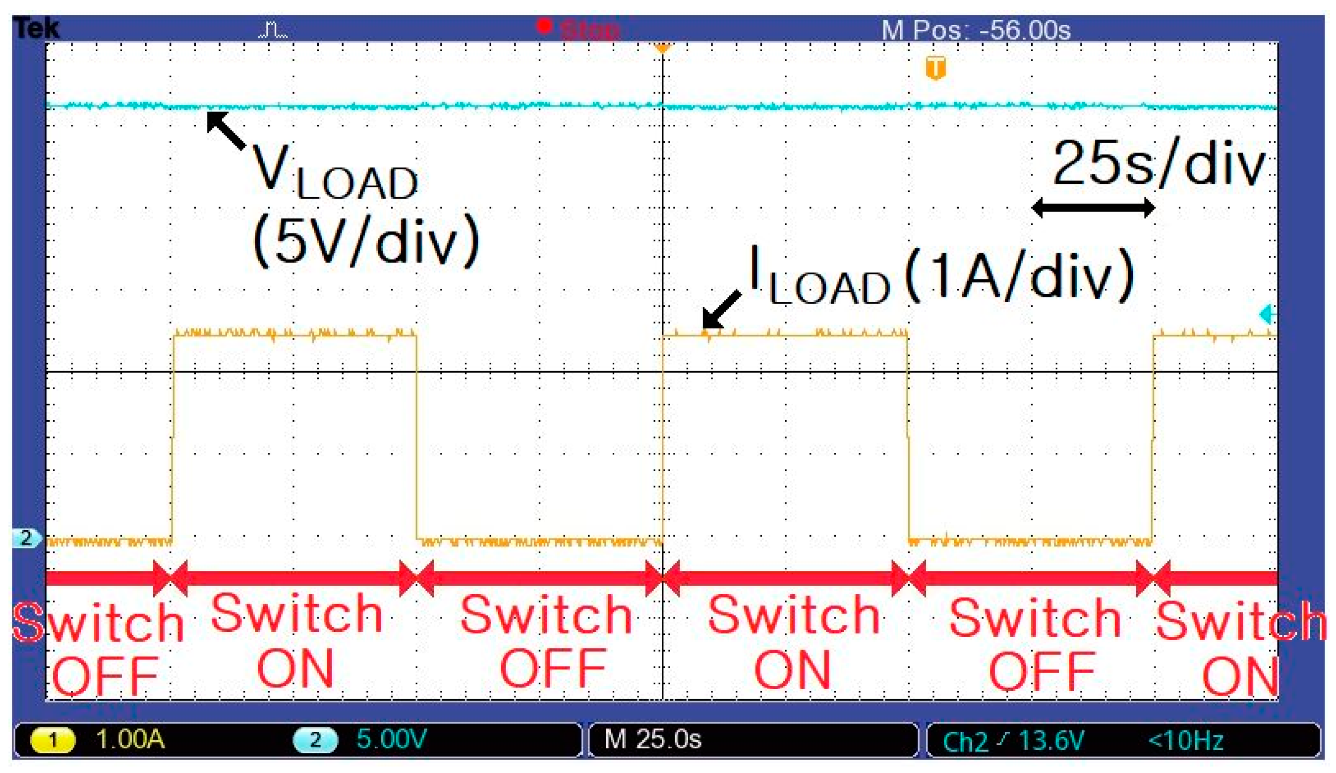 Energies 13 03593 g015