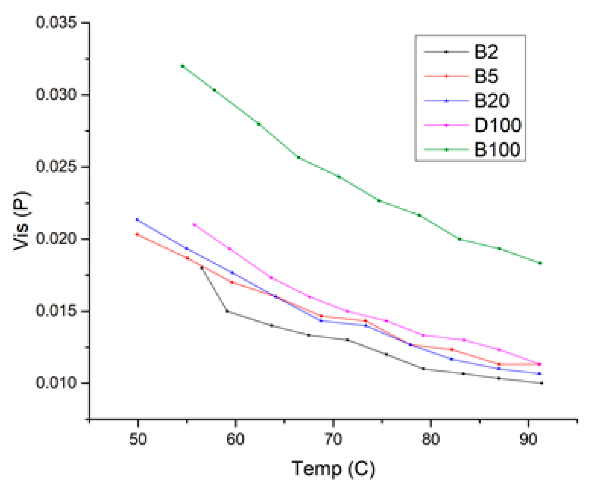 Energies 13 03594 g003