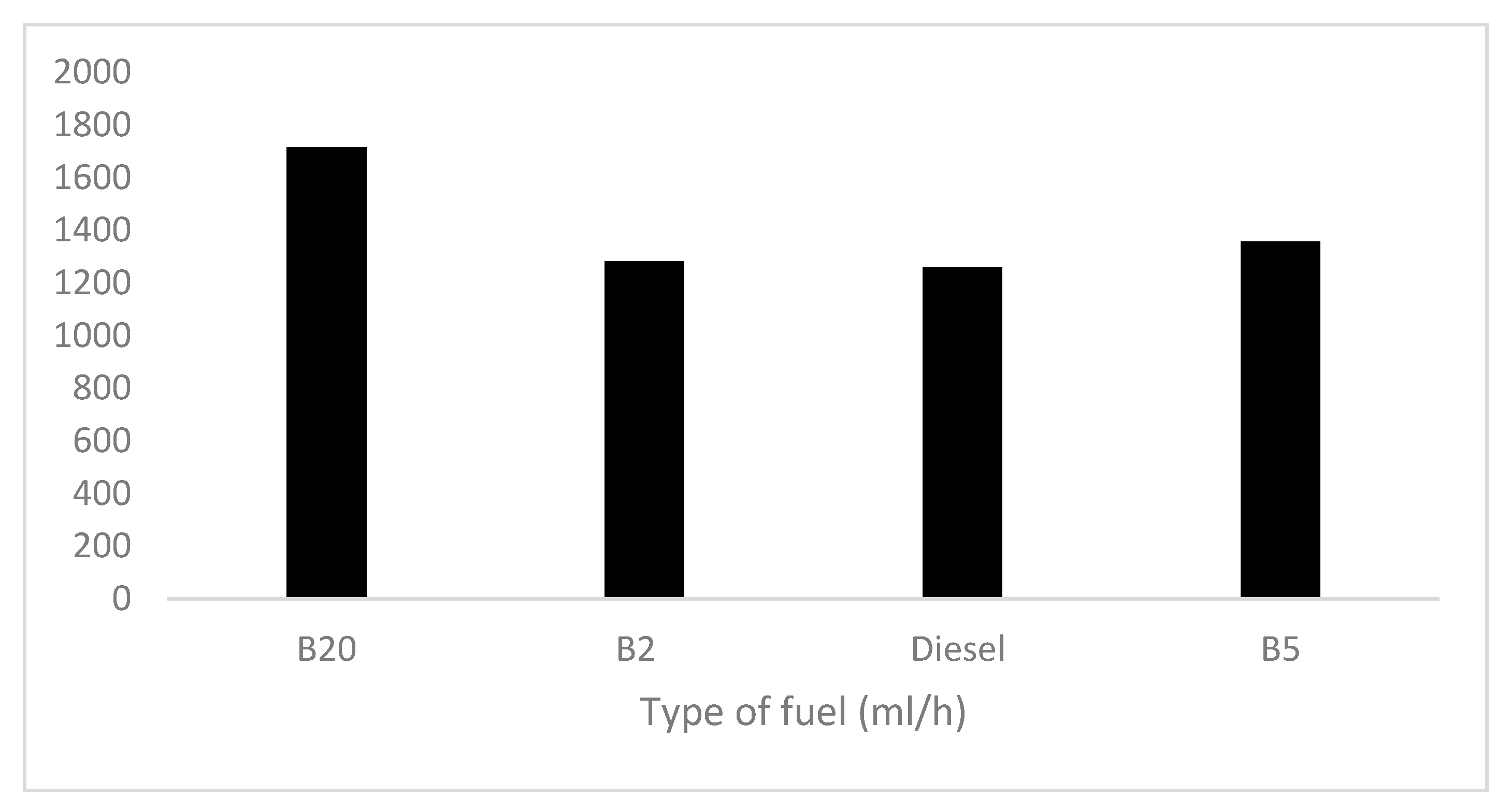 Energies 13 03594 g008