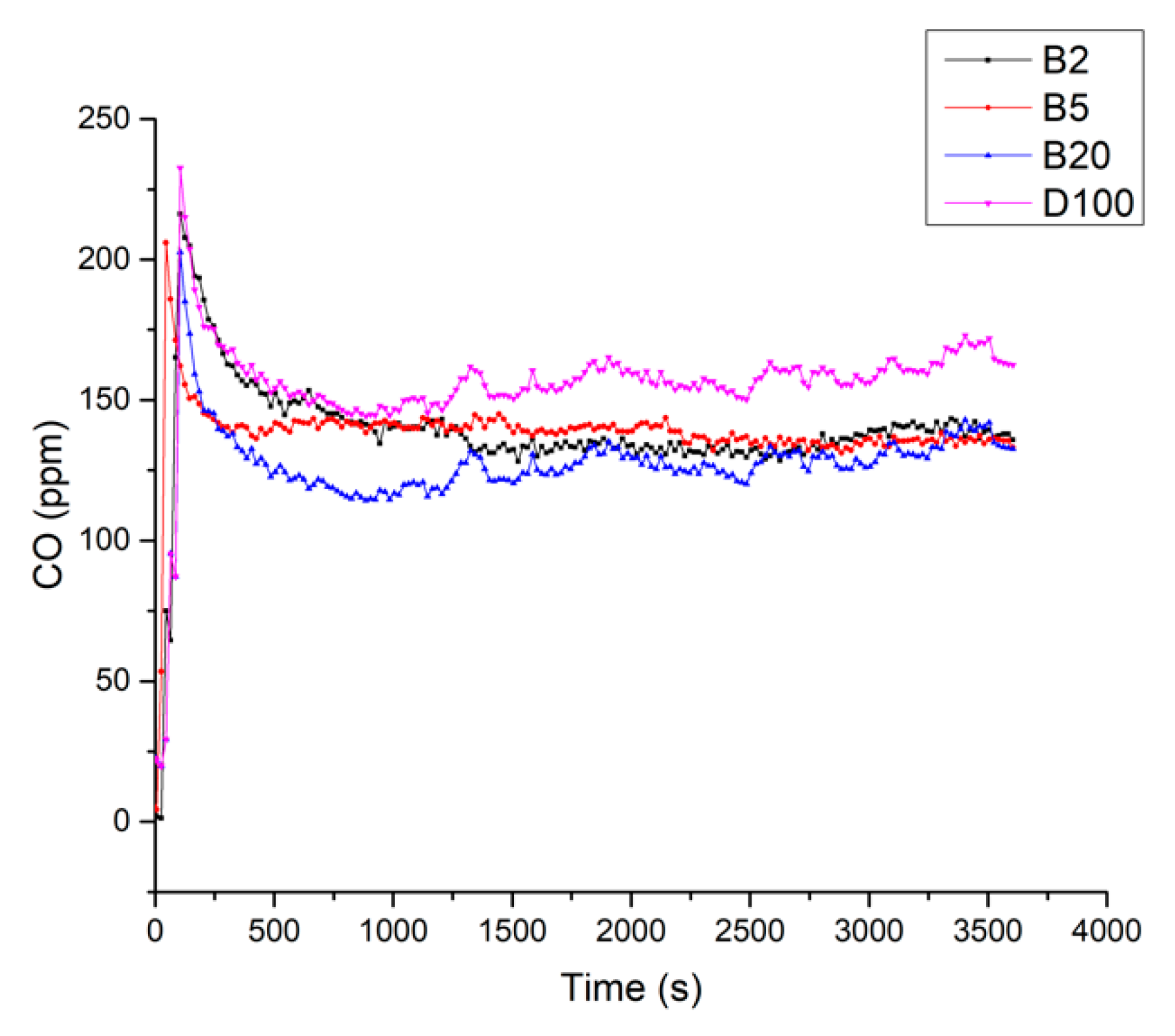 Energies 13 03594 g010