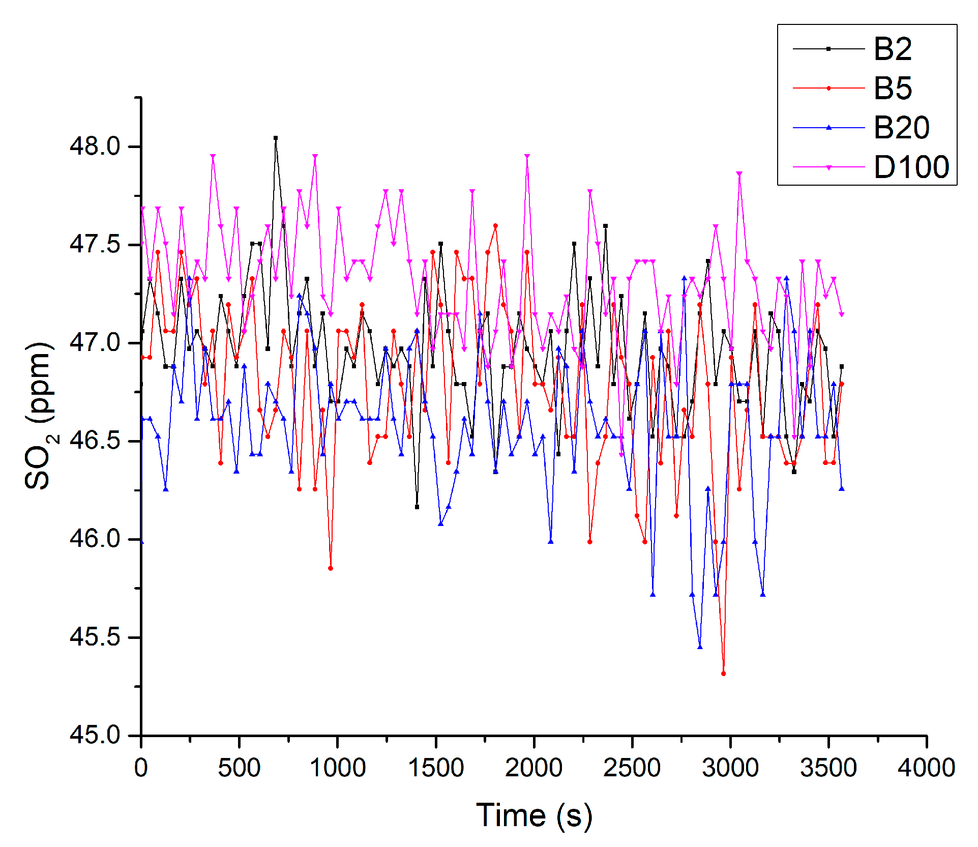 Energies 13 03594 g011