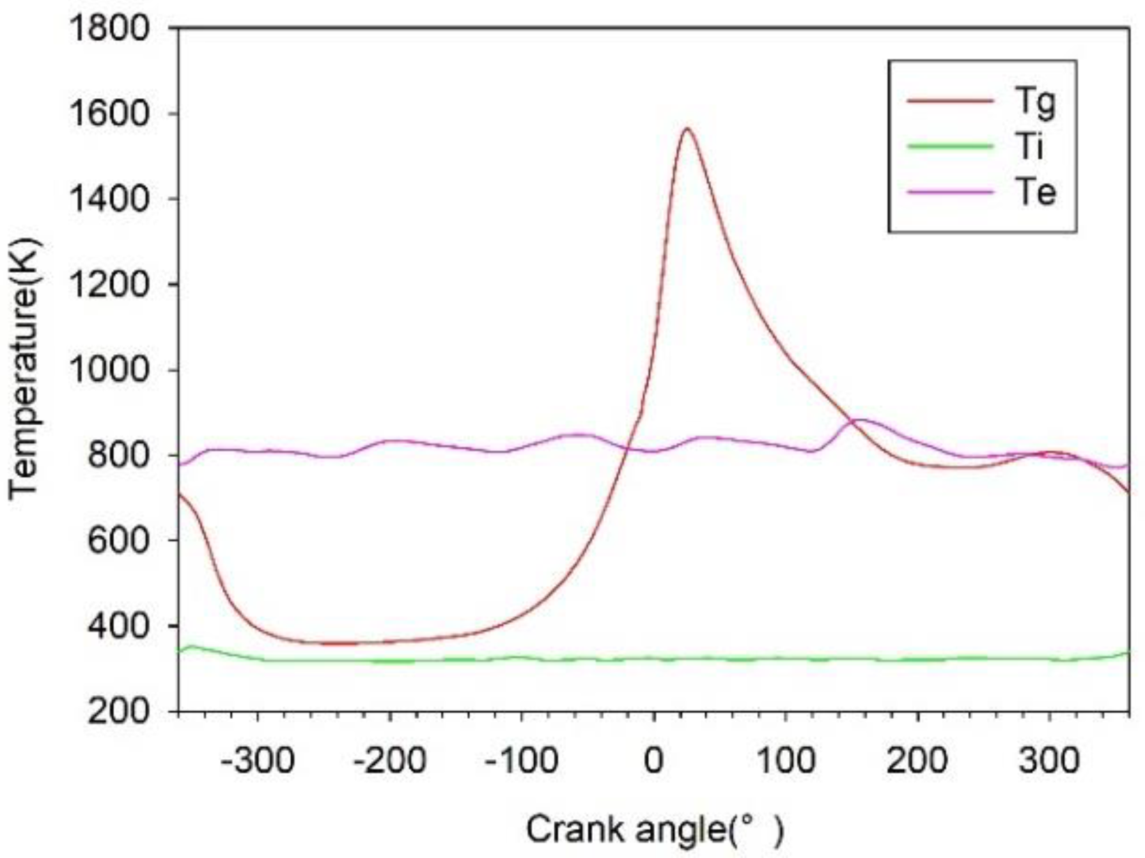Energies 13 03597 g004