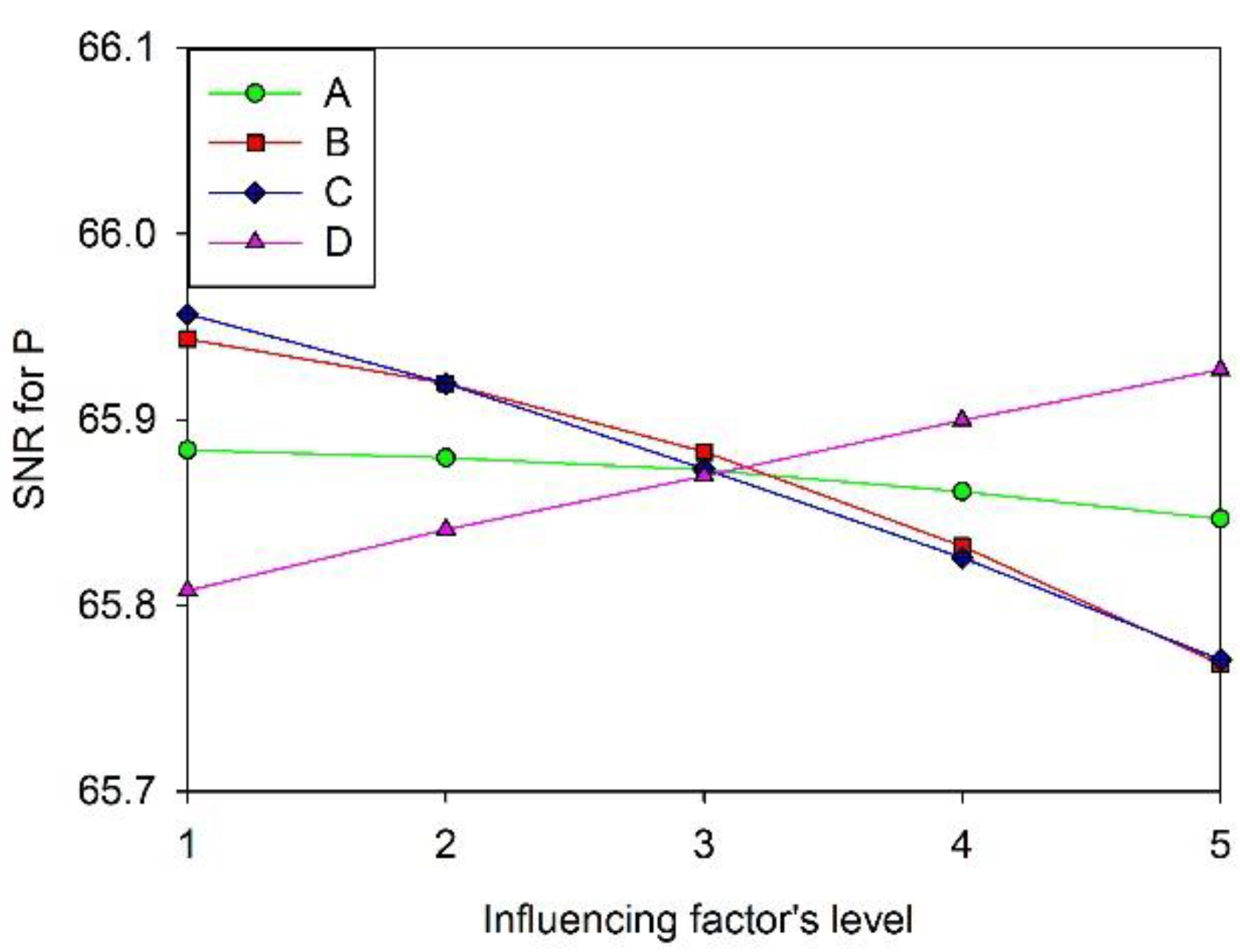 Energies 13 03597 g017