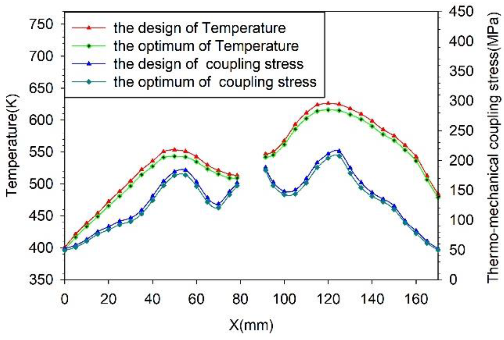 Energies 13 03597 g018