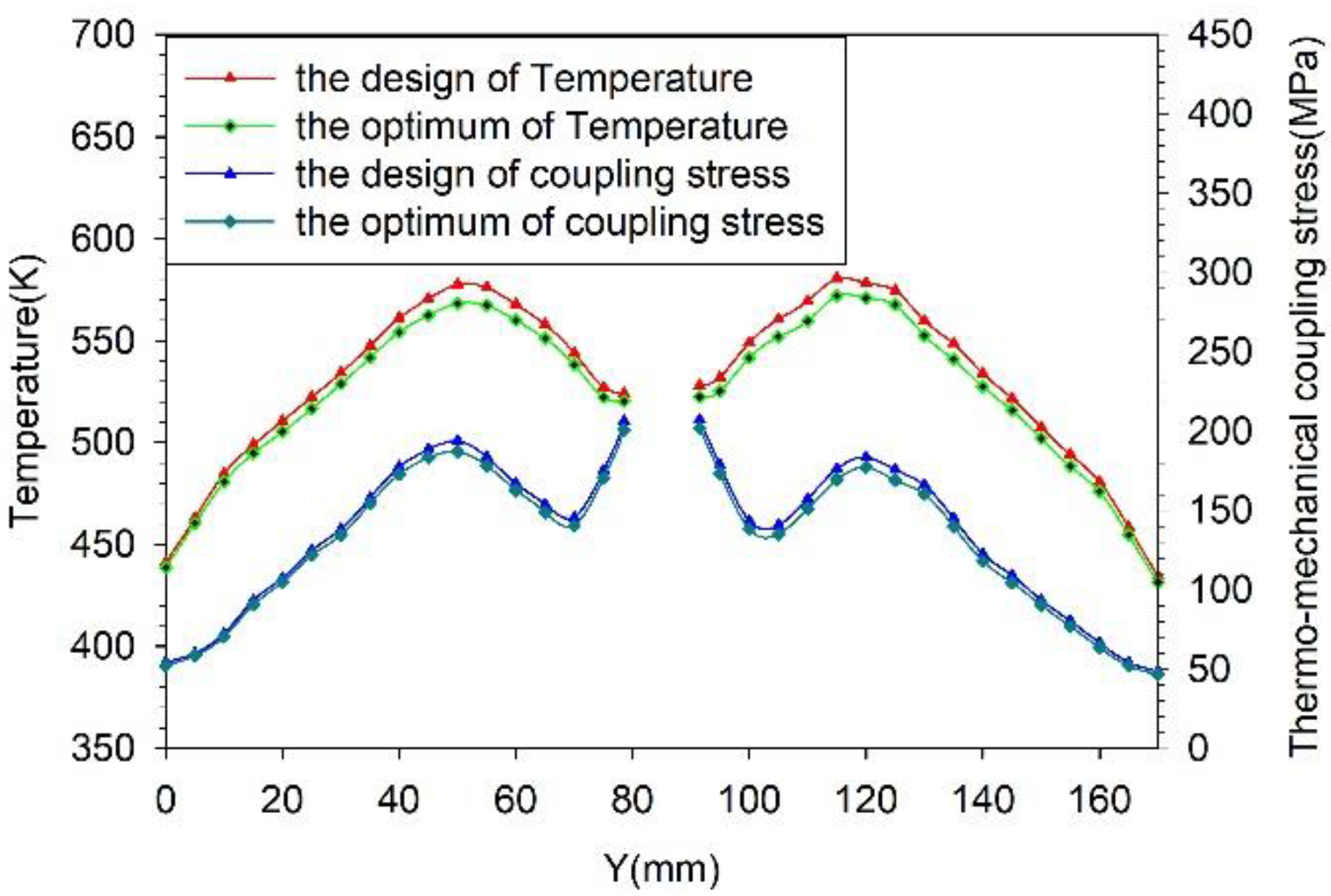 Energies 13 03597 g019