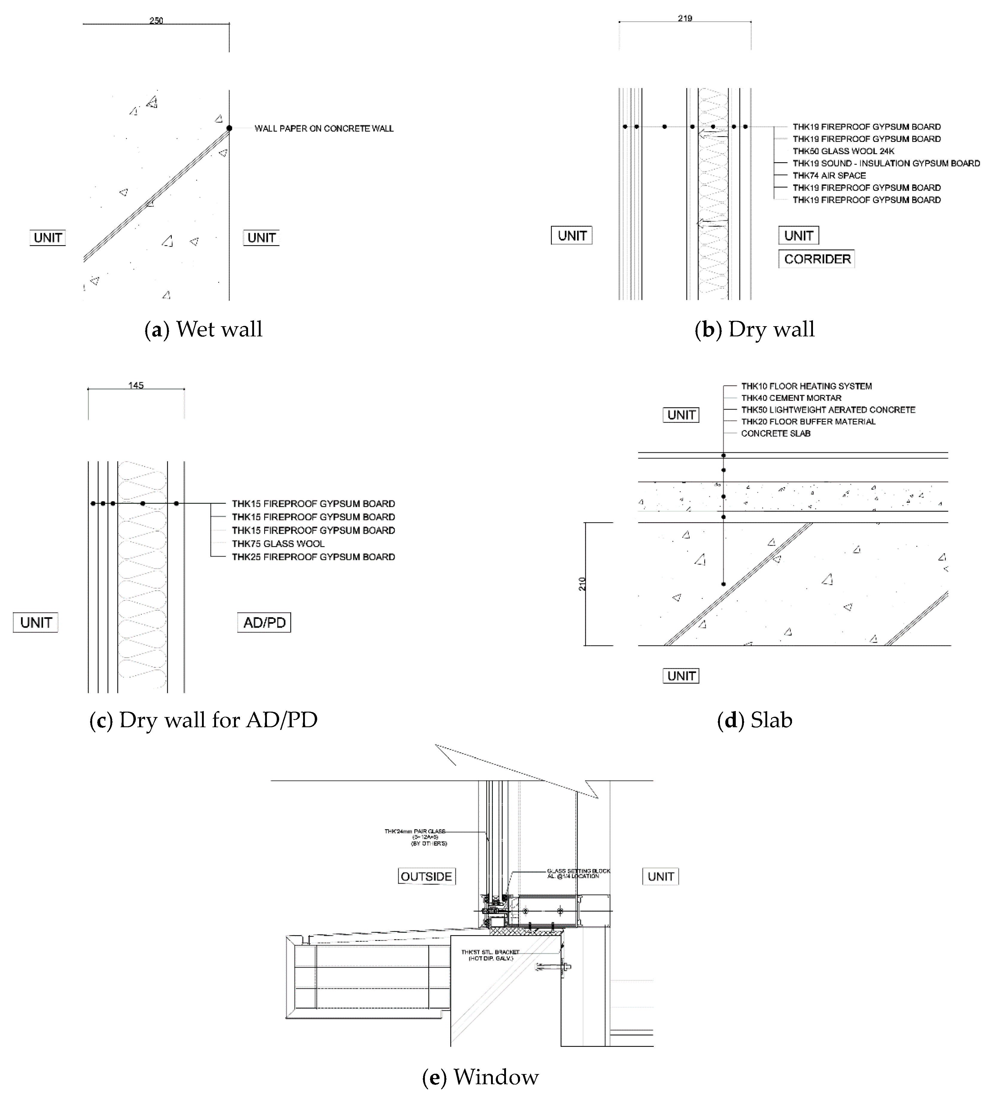 Energies 13 03598 g004