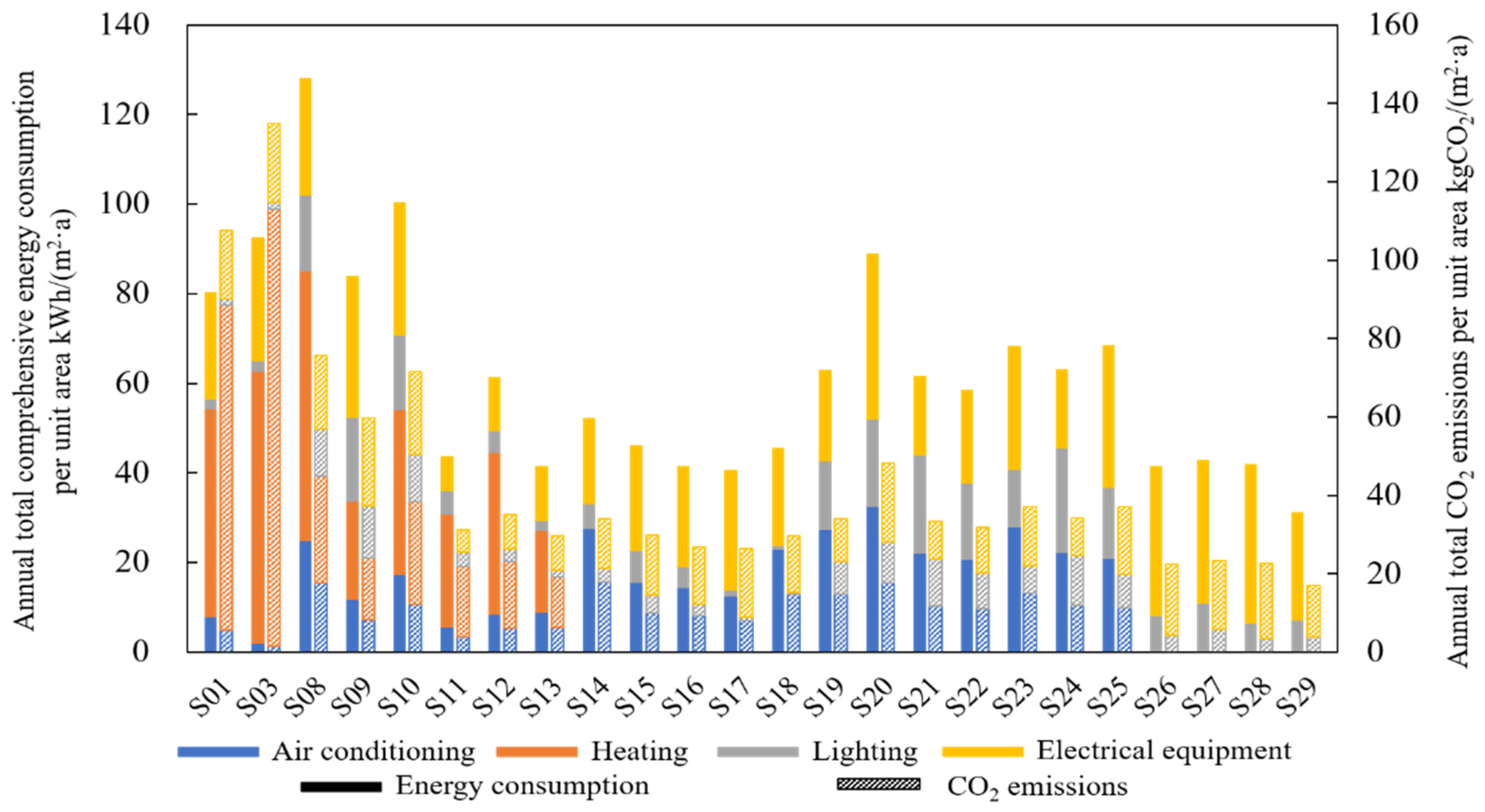 Energies 13 03600 g002