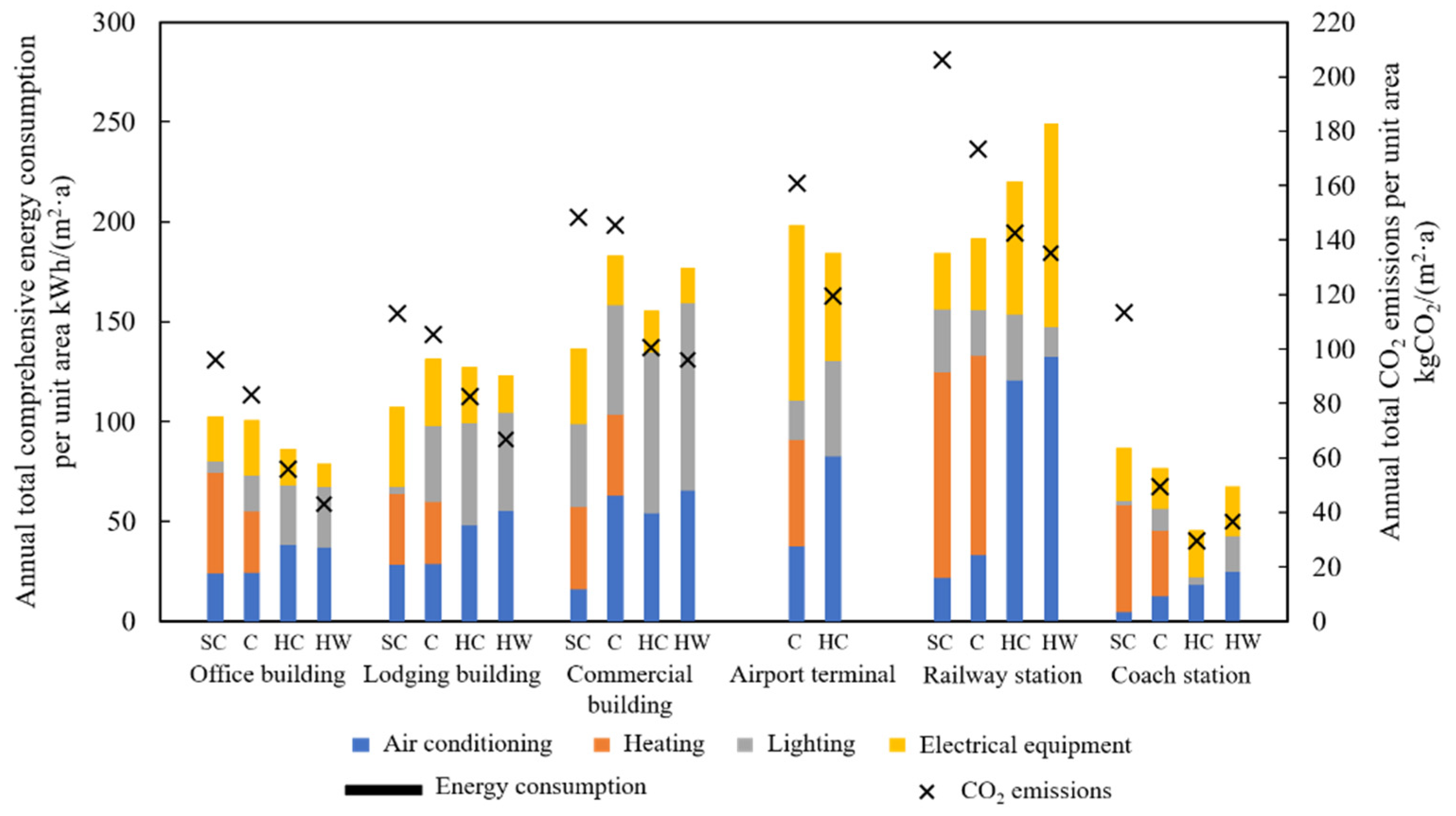 Energies 13 03600 g003