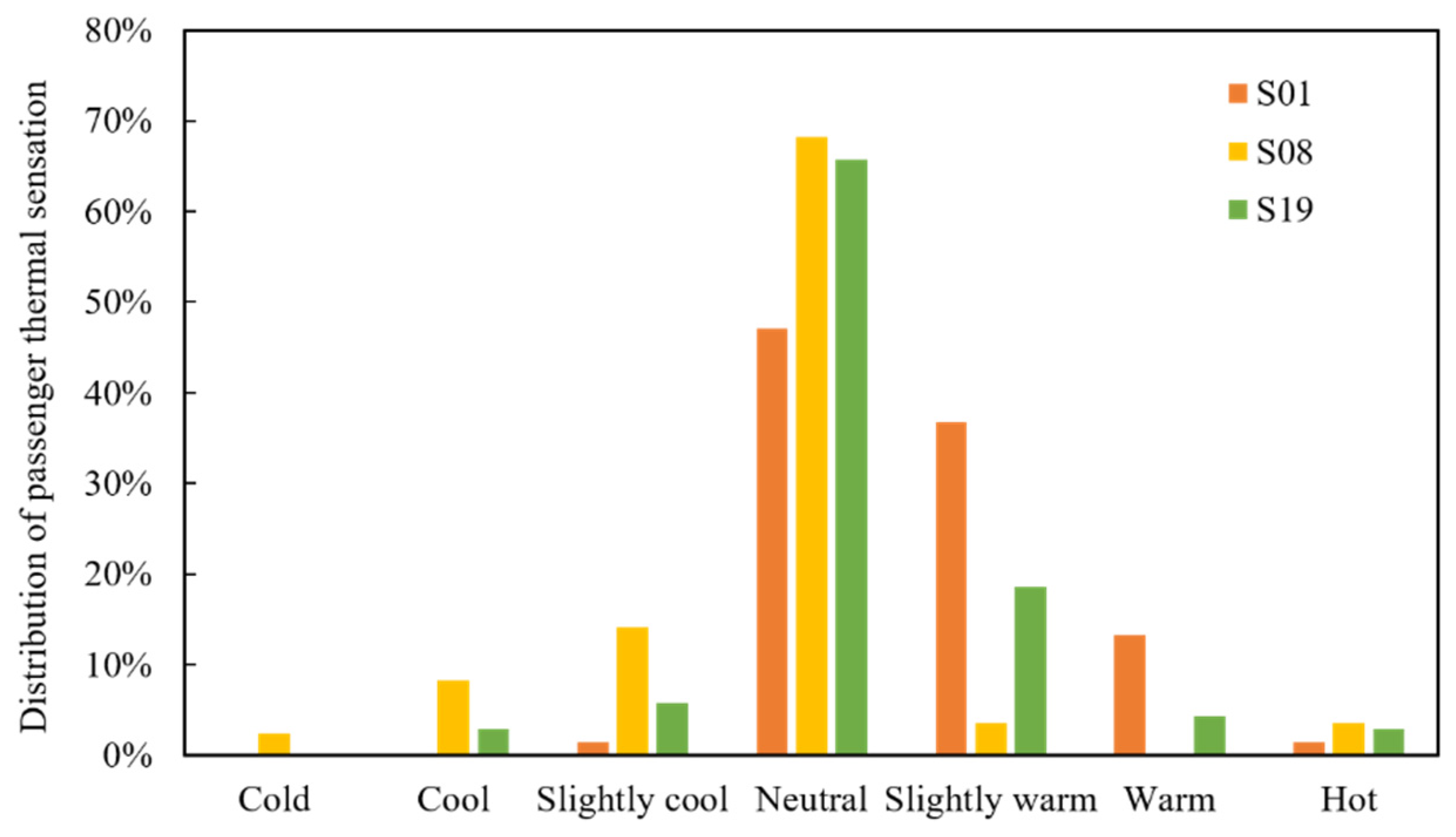 Energies 13 03600 g004