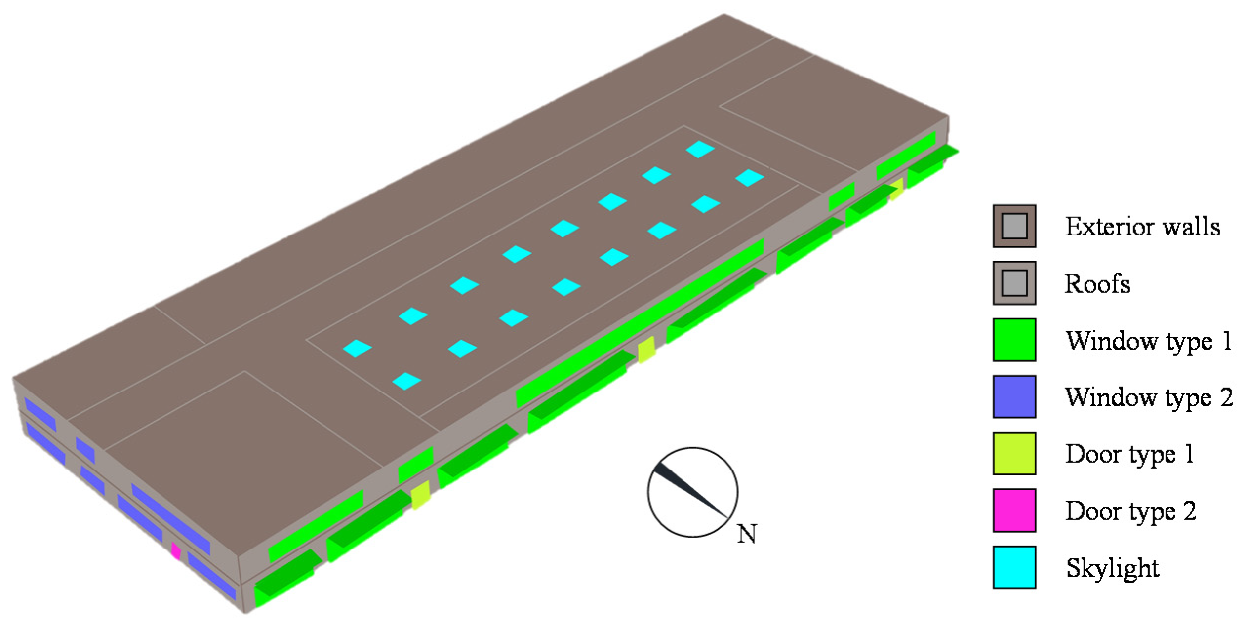 Energies 13 03600 g005