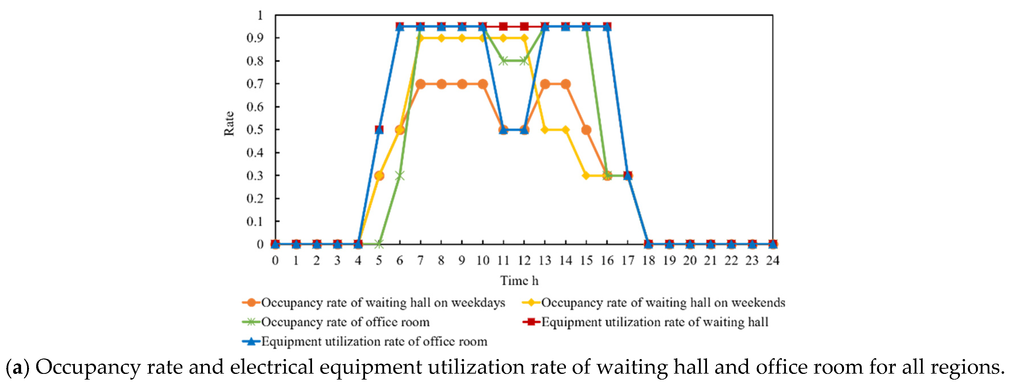 Energies 13 03600 g006a