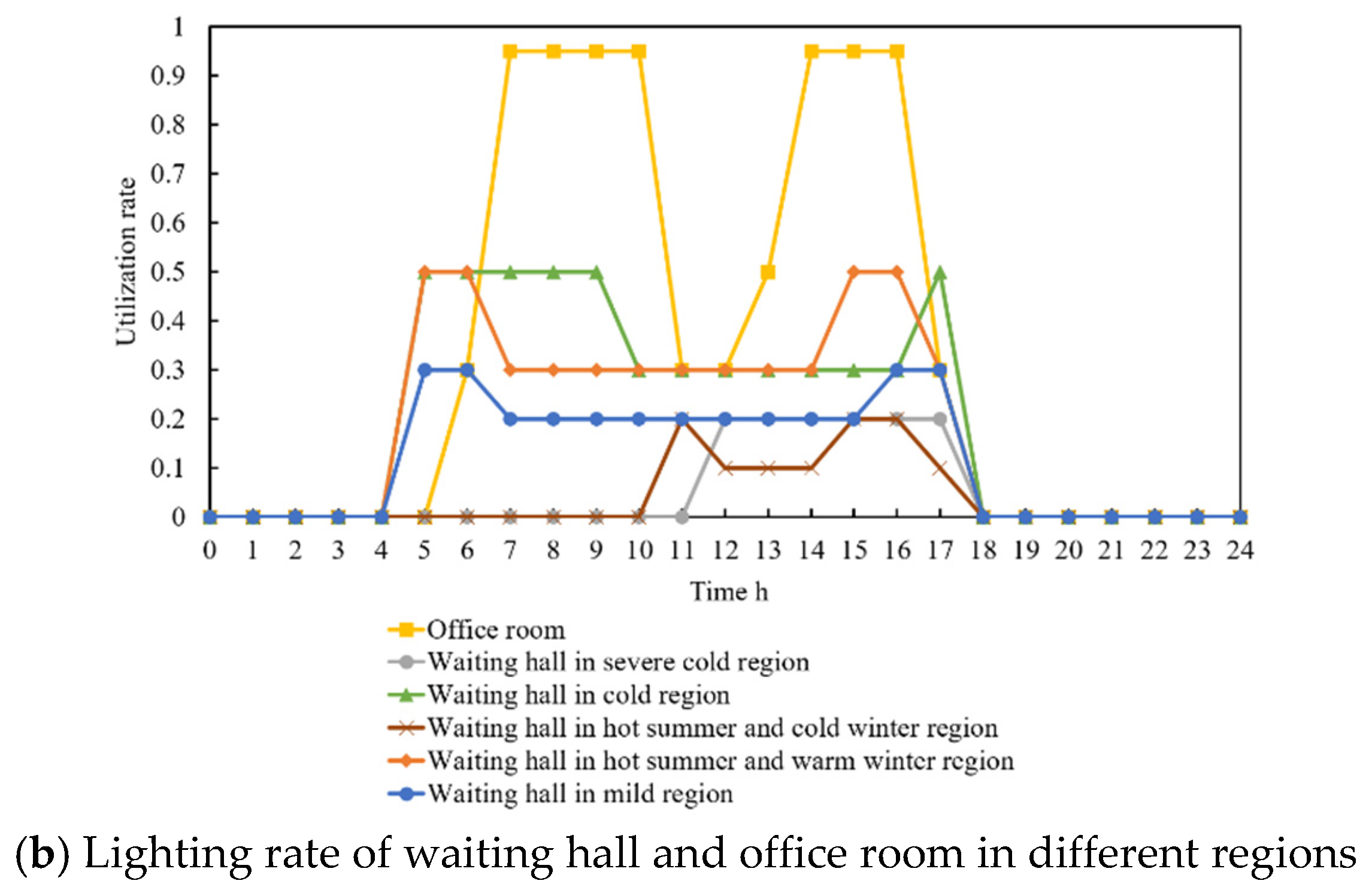 Energies 13 03600 g006b