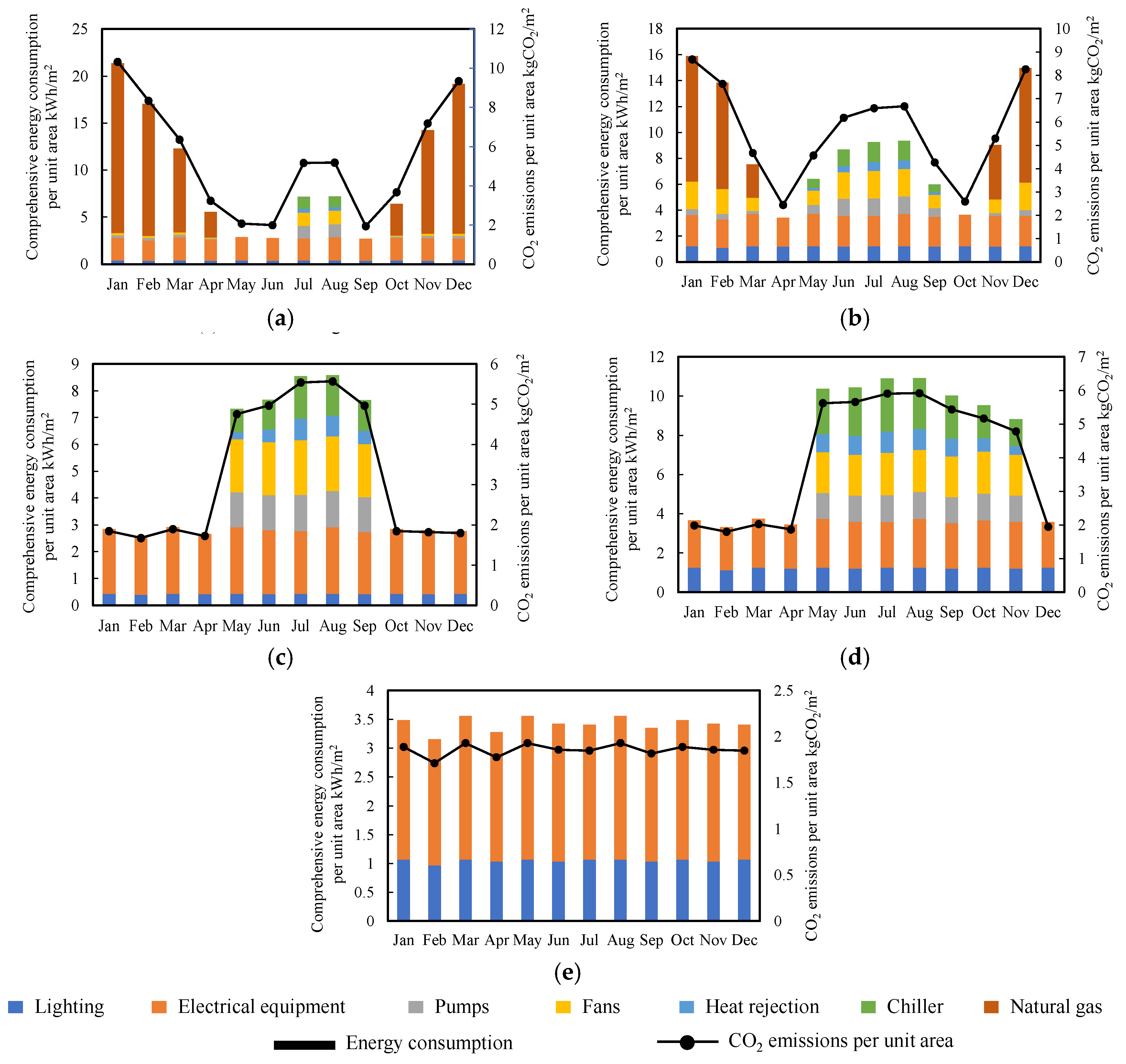 Energies 13 03600 g007