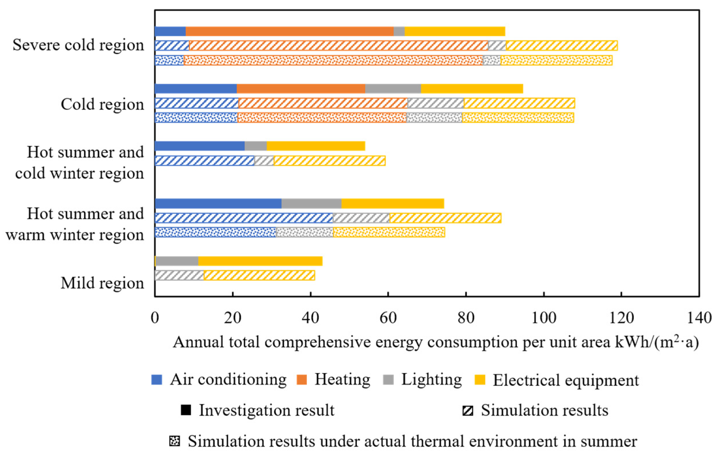 Energies 13 03600 g008