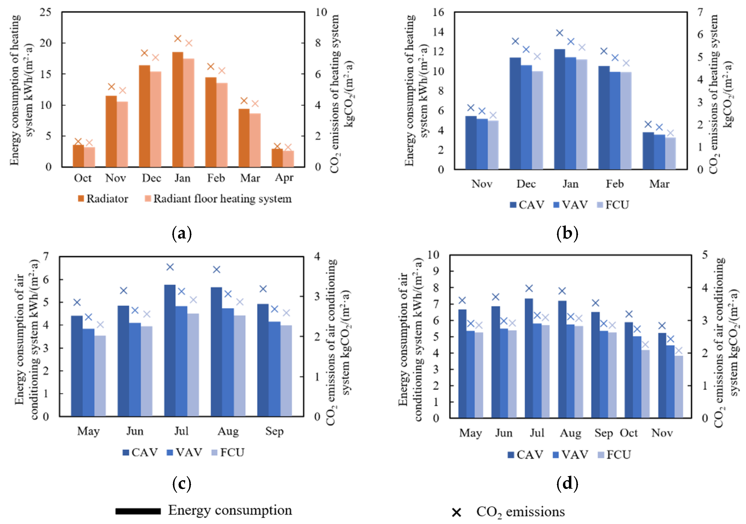 Energies 13 03600 g010