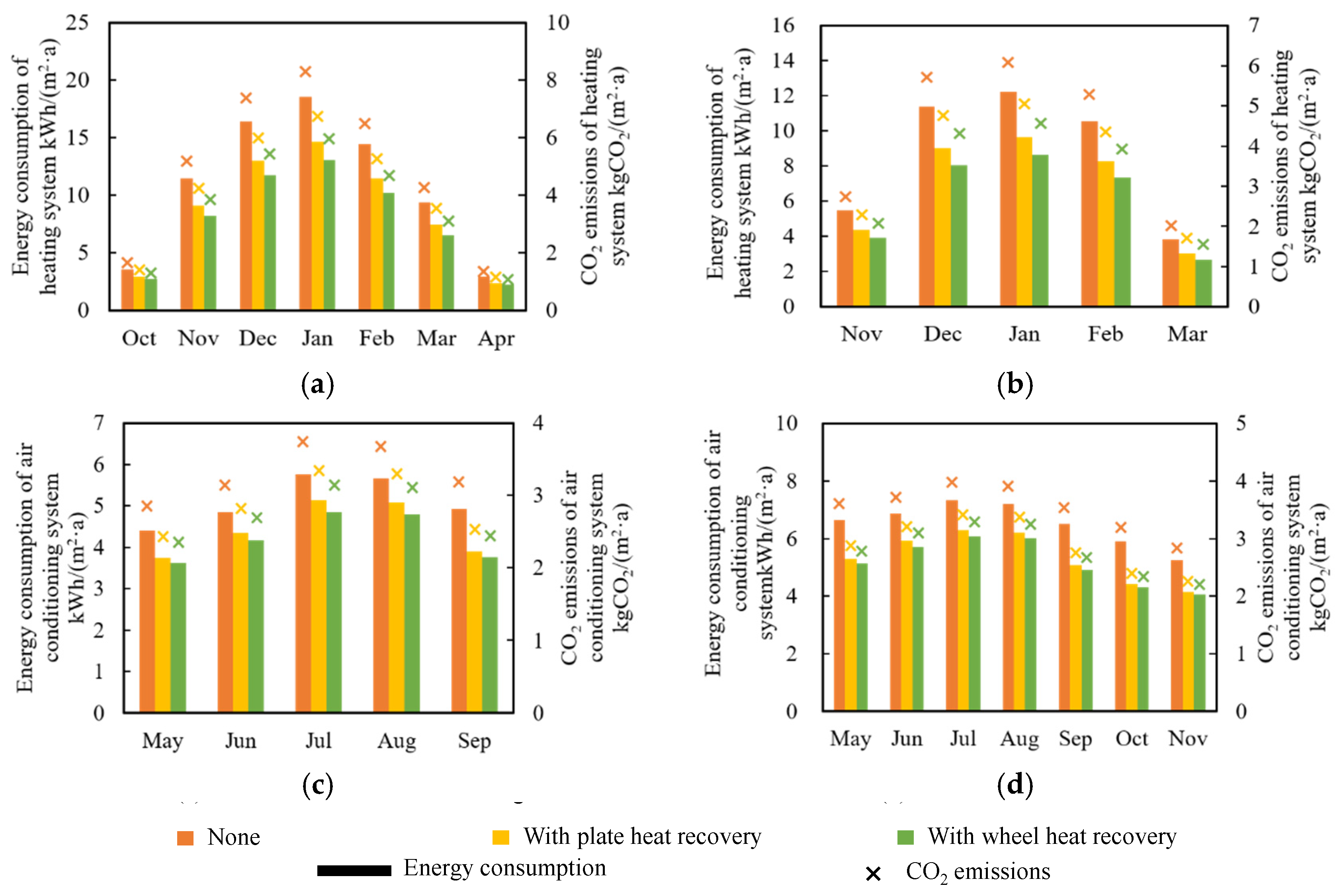 Energies 13 03600 g011