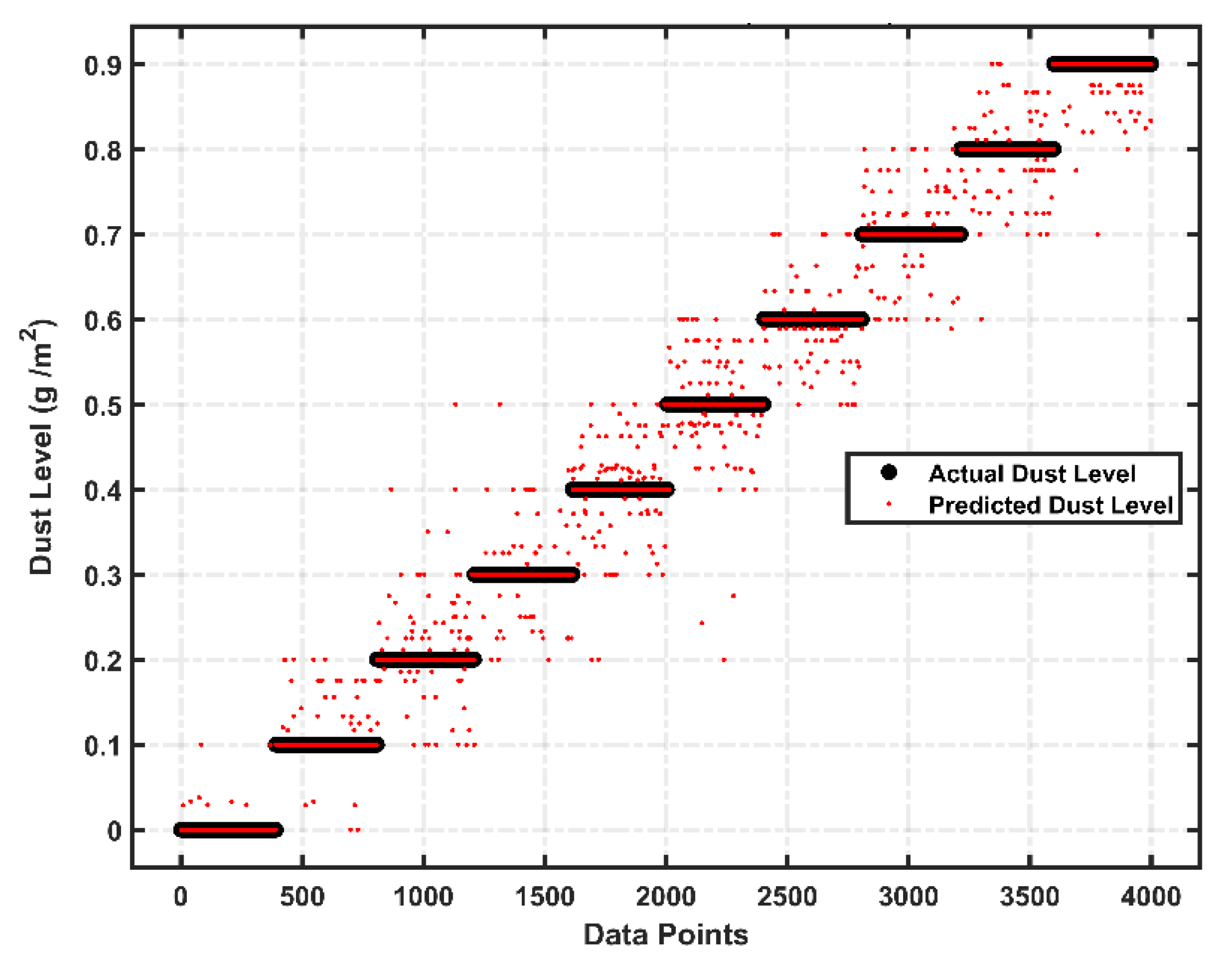 Energies 13 03601 g005