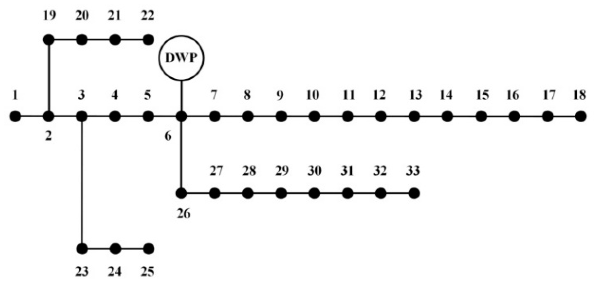 Energies 13 03602 g003