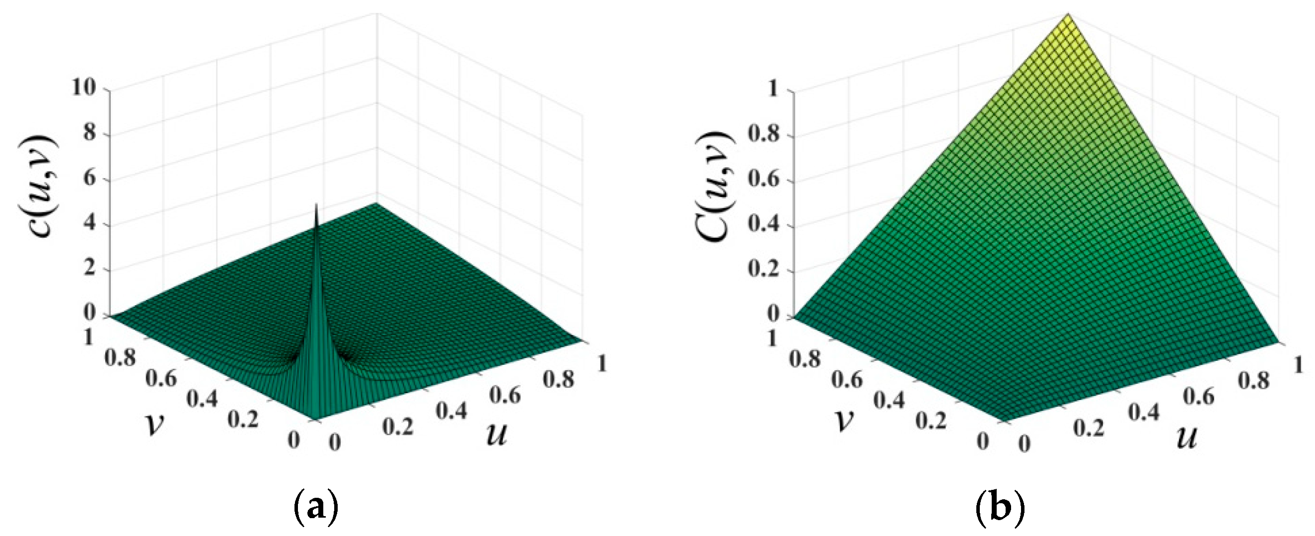 Energies 13 03602 g007