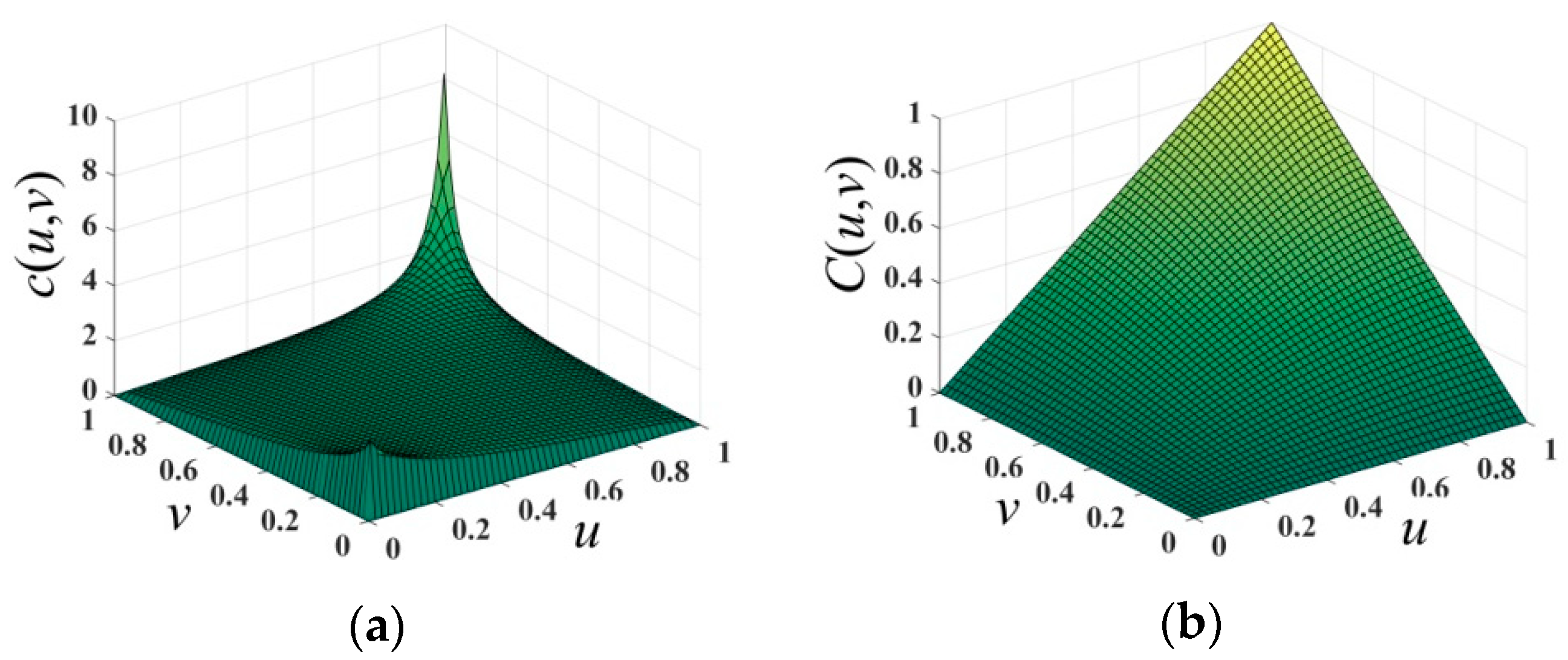 Energies 13 03602 g008