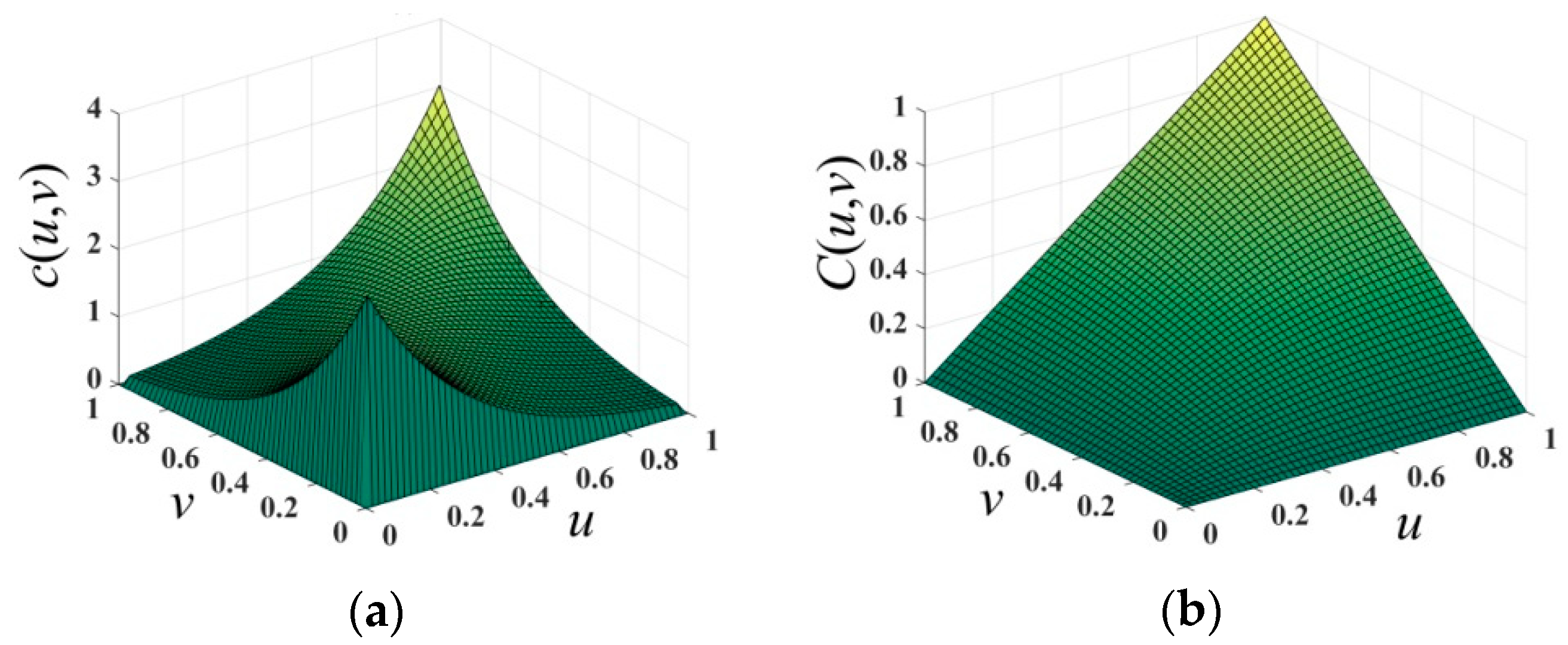 Energies 13 03602 g009
