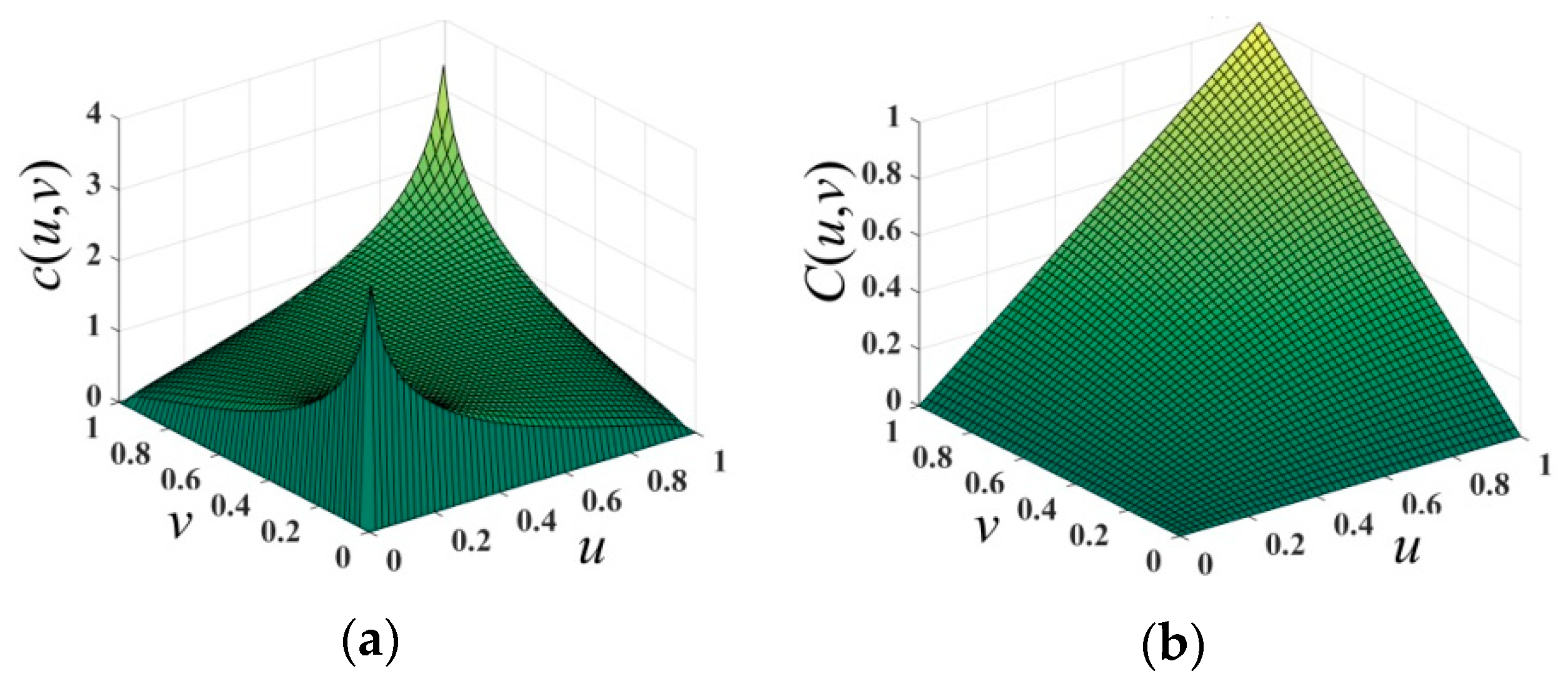 Energies 13 03602 g010