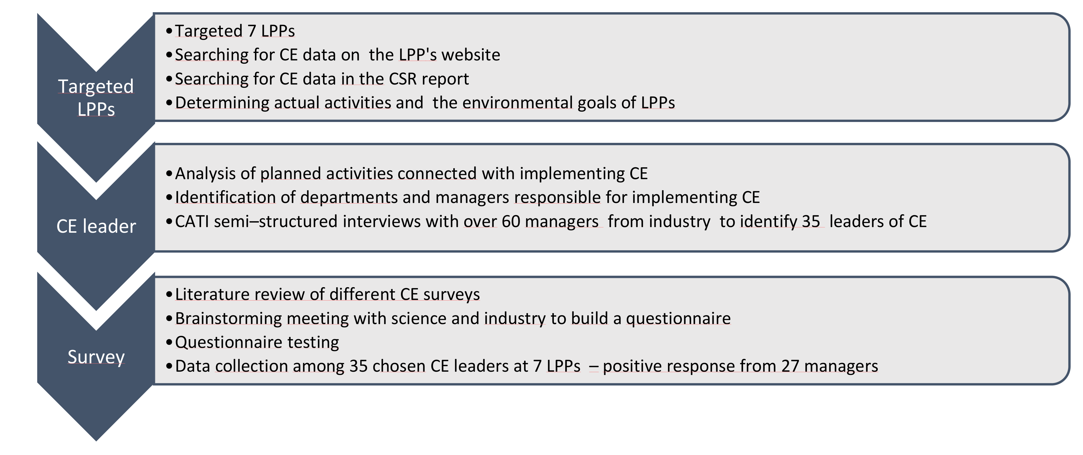Energies 13 03603 g001