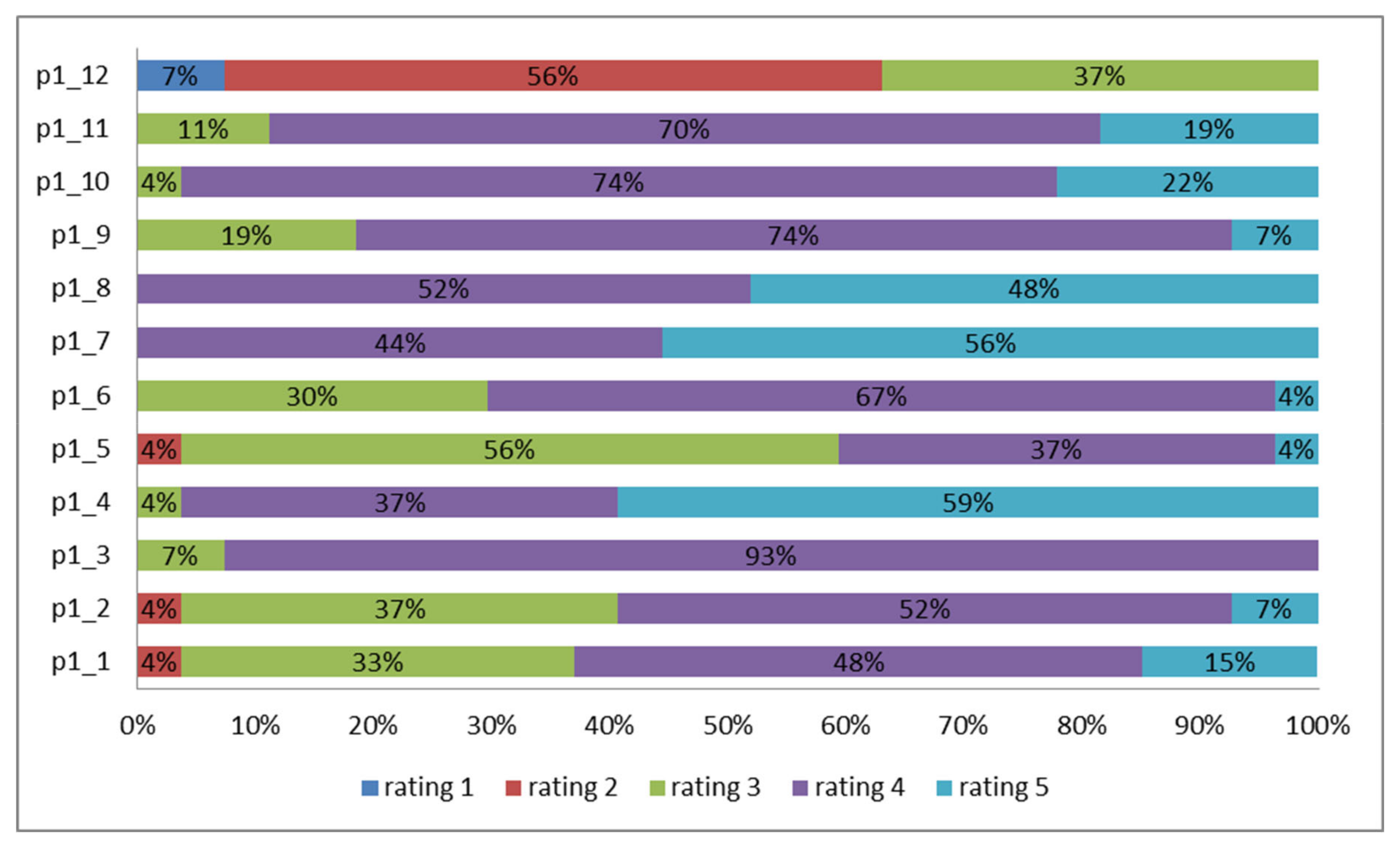 Energies 13 03603 g002