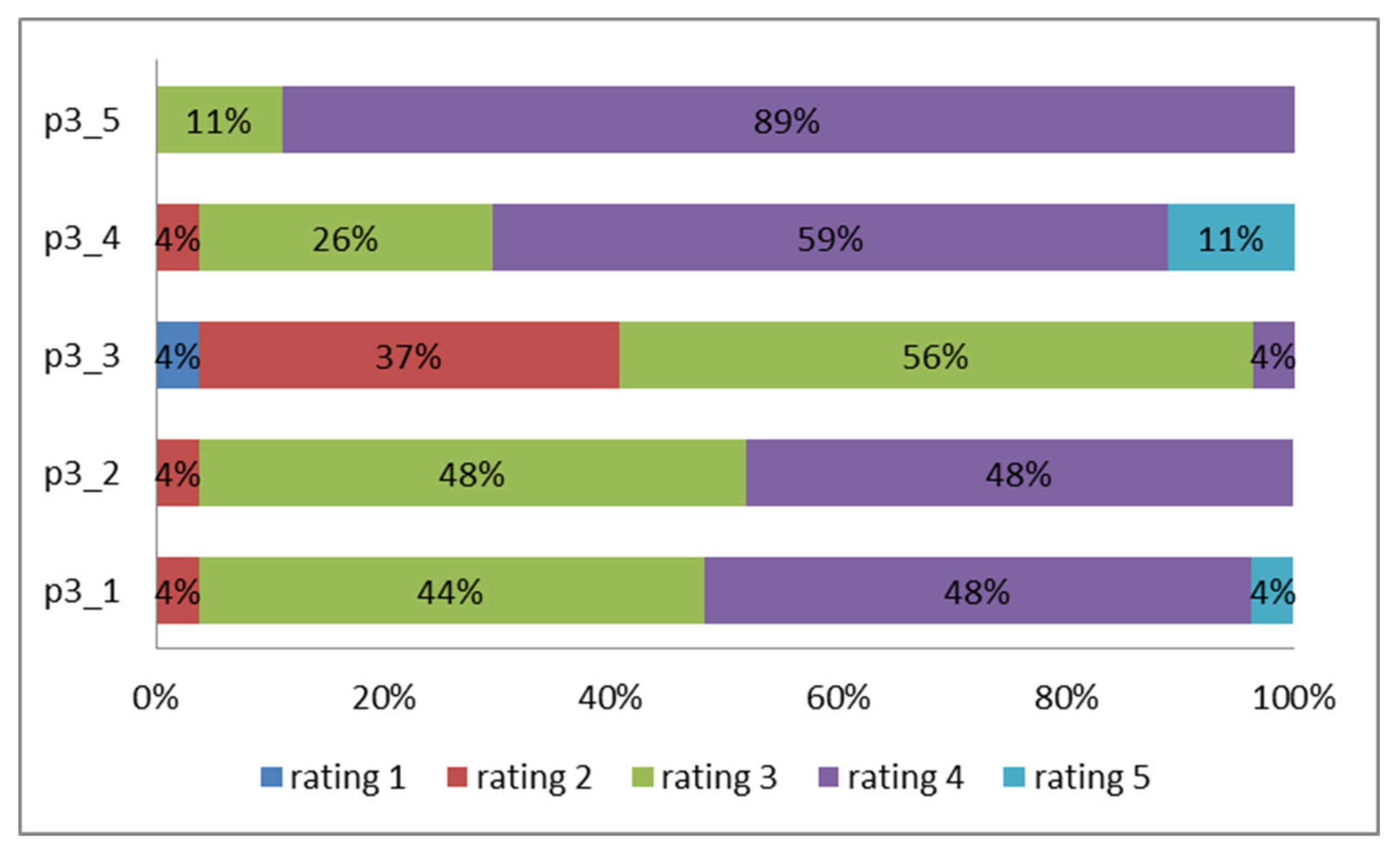 Energies 13 03603 g004