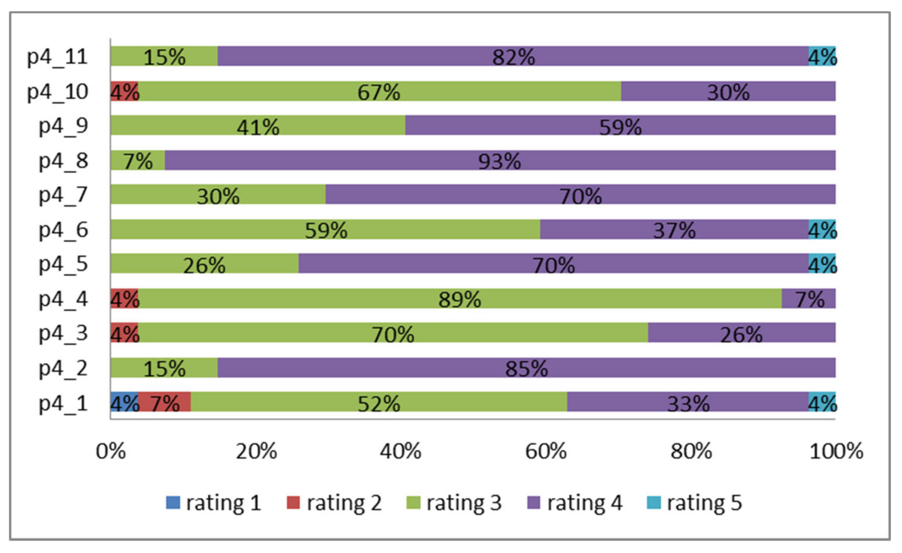 Energies 13 03603 g005