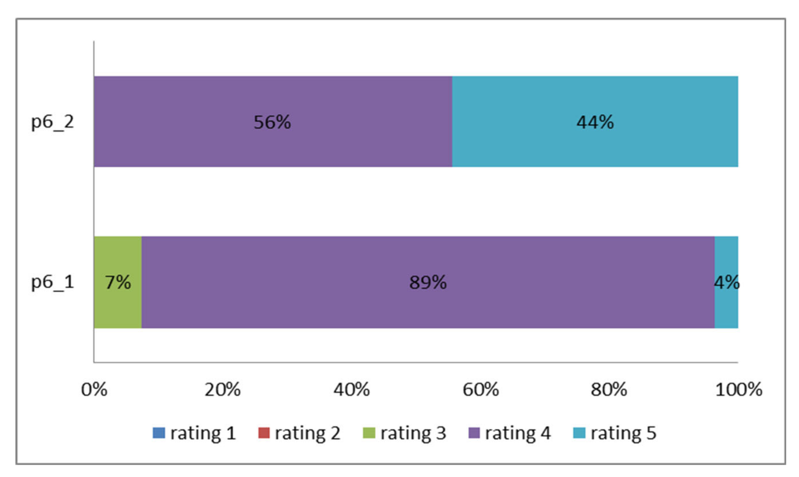 Energies 13 03603 g007