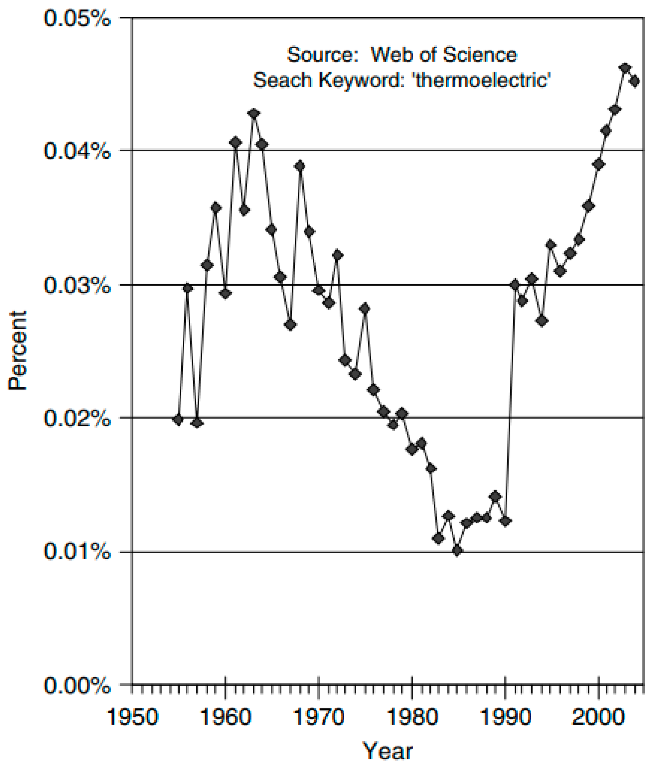 Energies 13 03606 g001