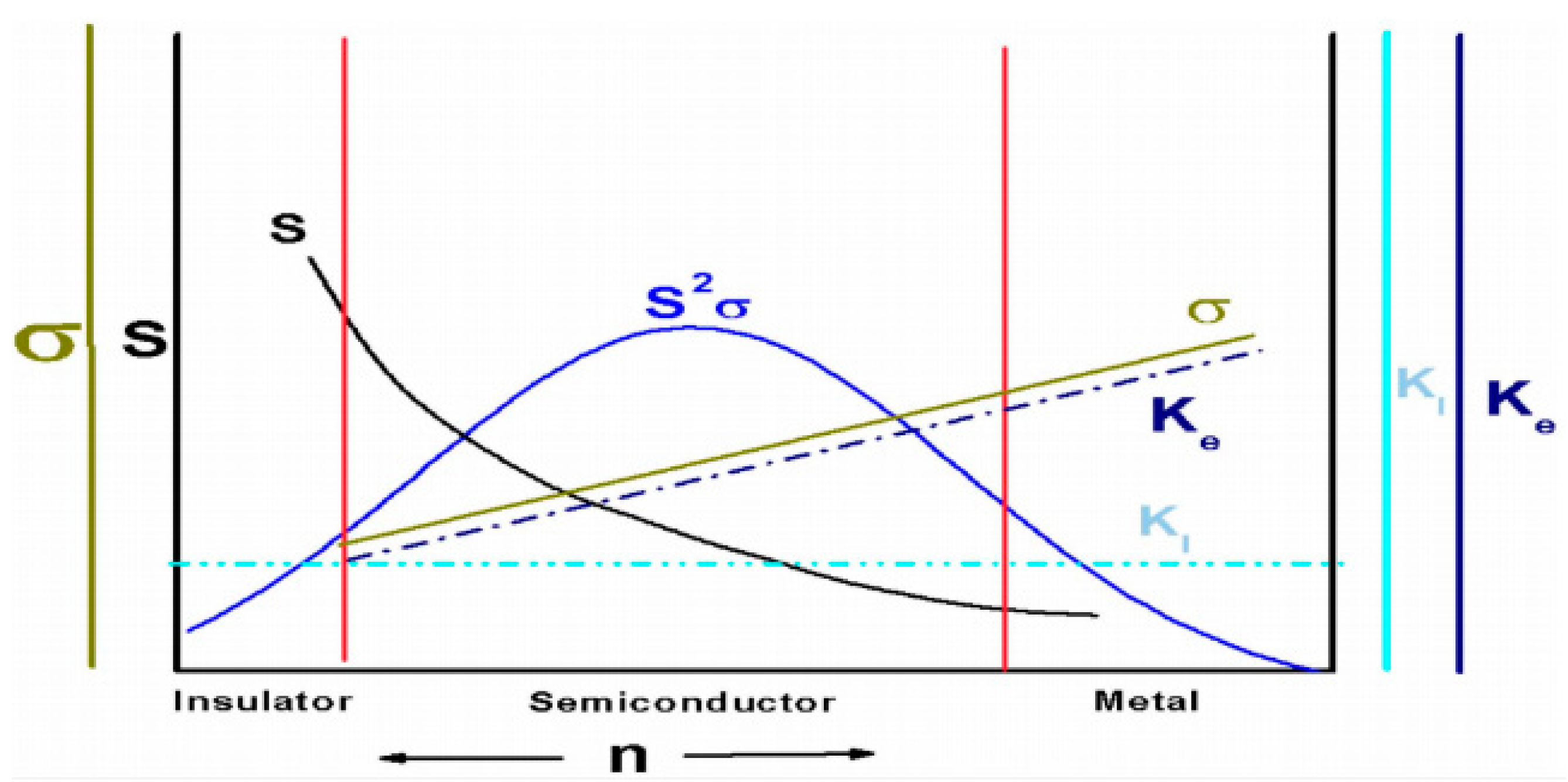 Energies 13 03606 g003
