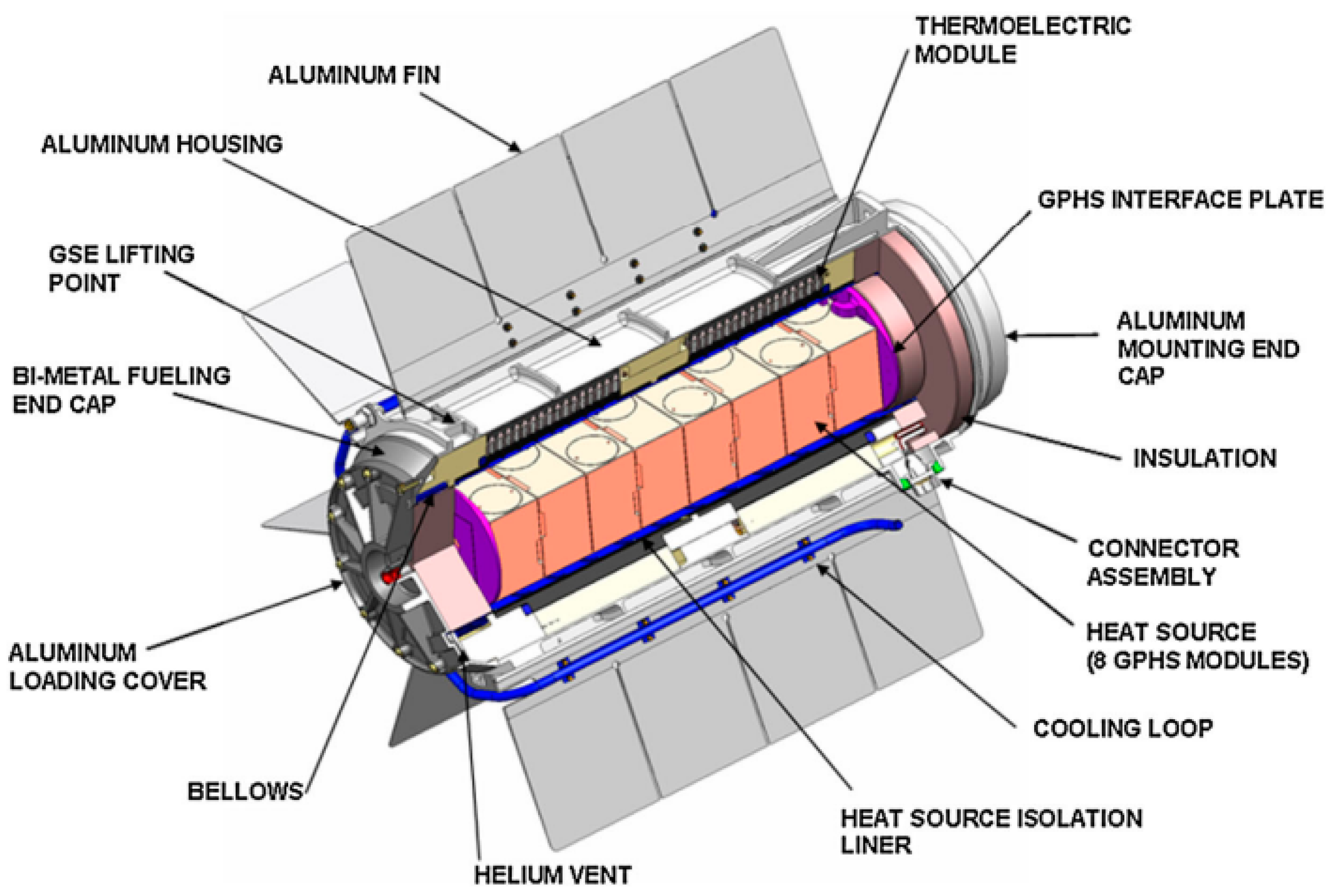 Energies 13 03606 g005