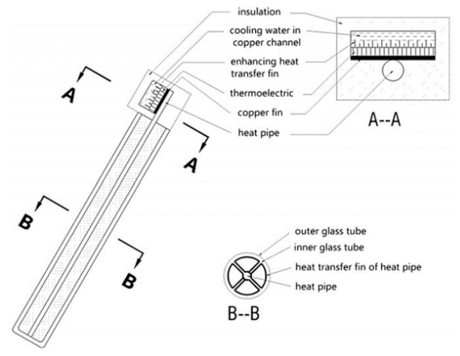 Energies 13 03606 g014