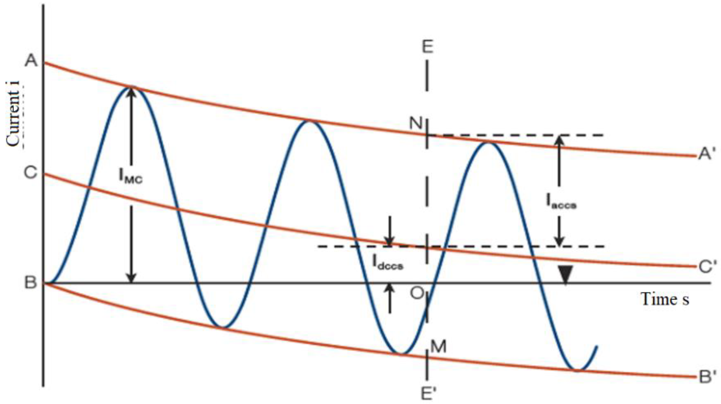 Energies 13 03608 g001