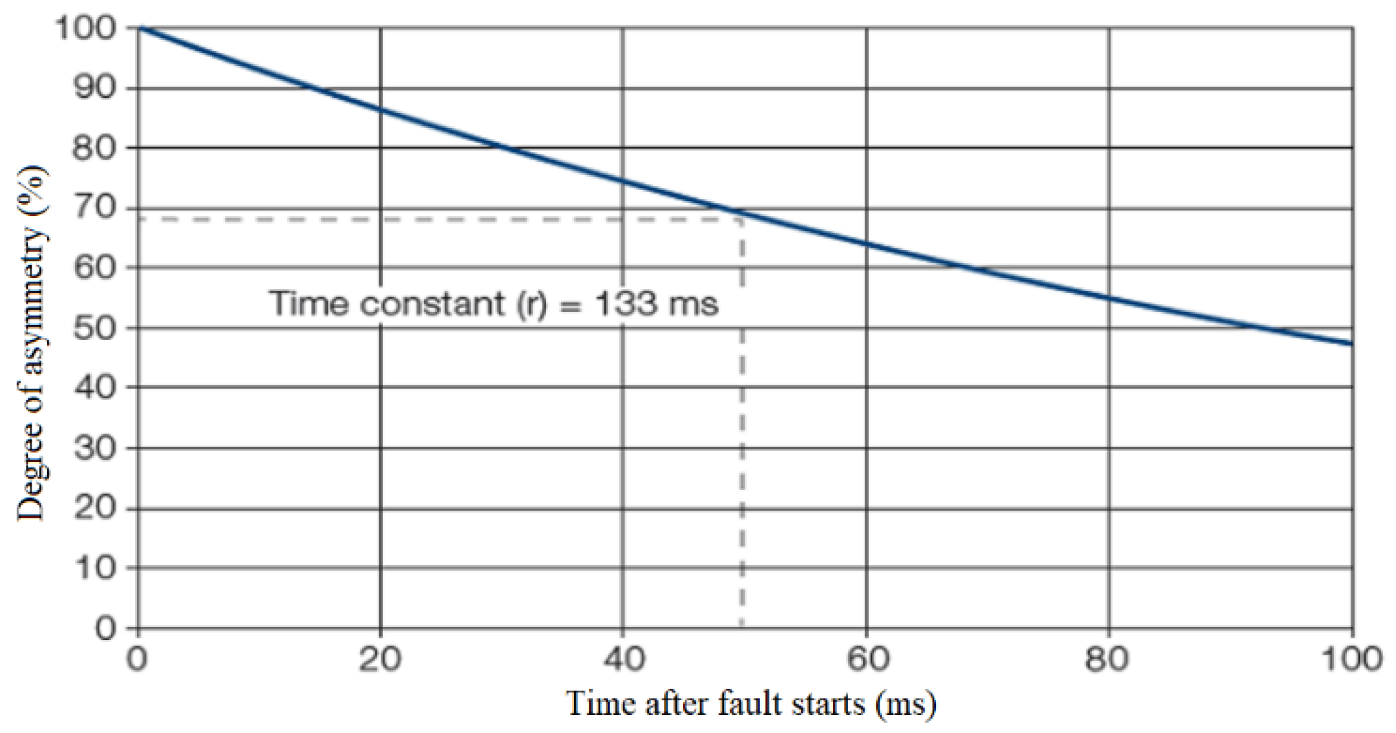 Energies 13 03608 g002