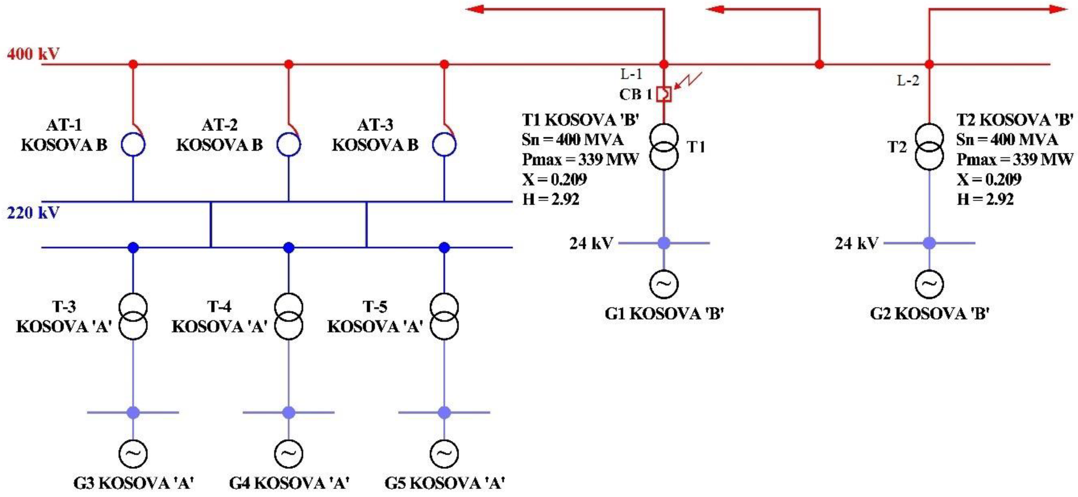 Energies 13 03608 g003