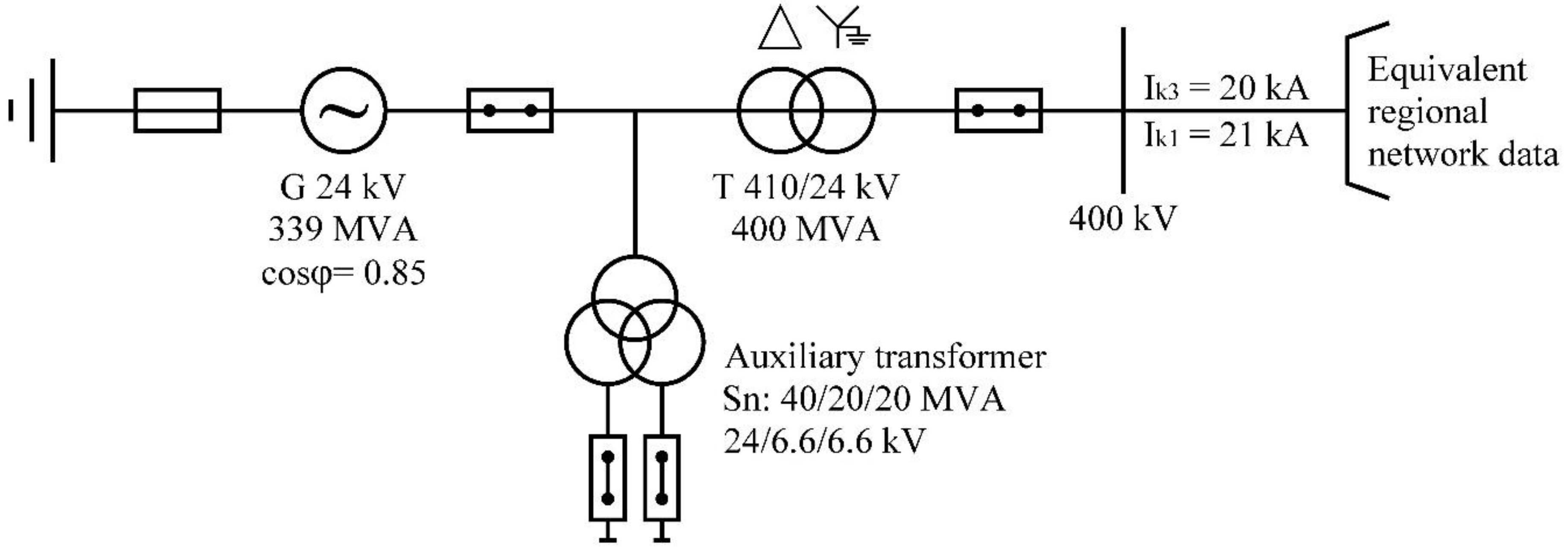 Energies 13 03608 g004