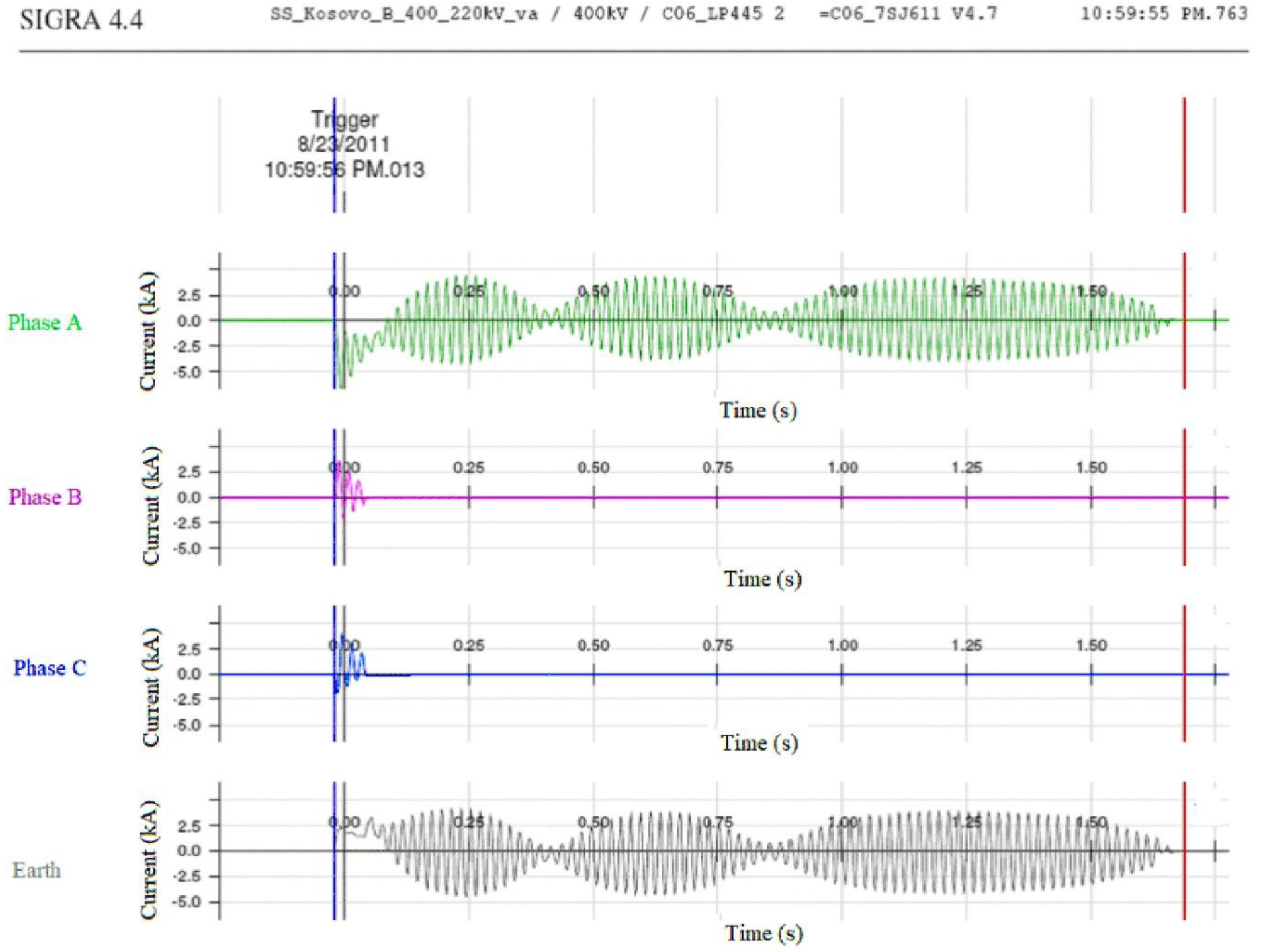Energies 13 03608 g005
