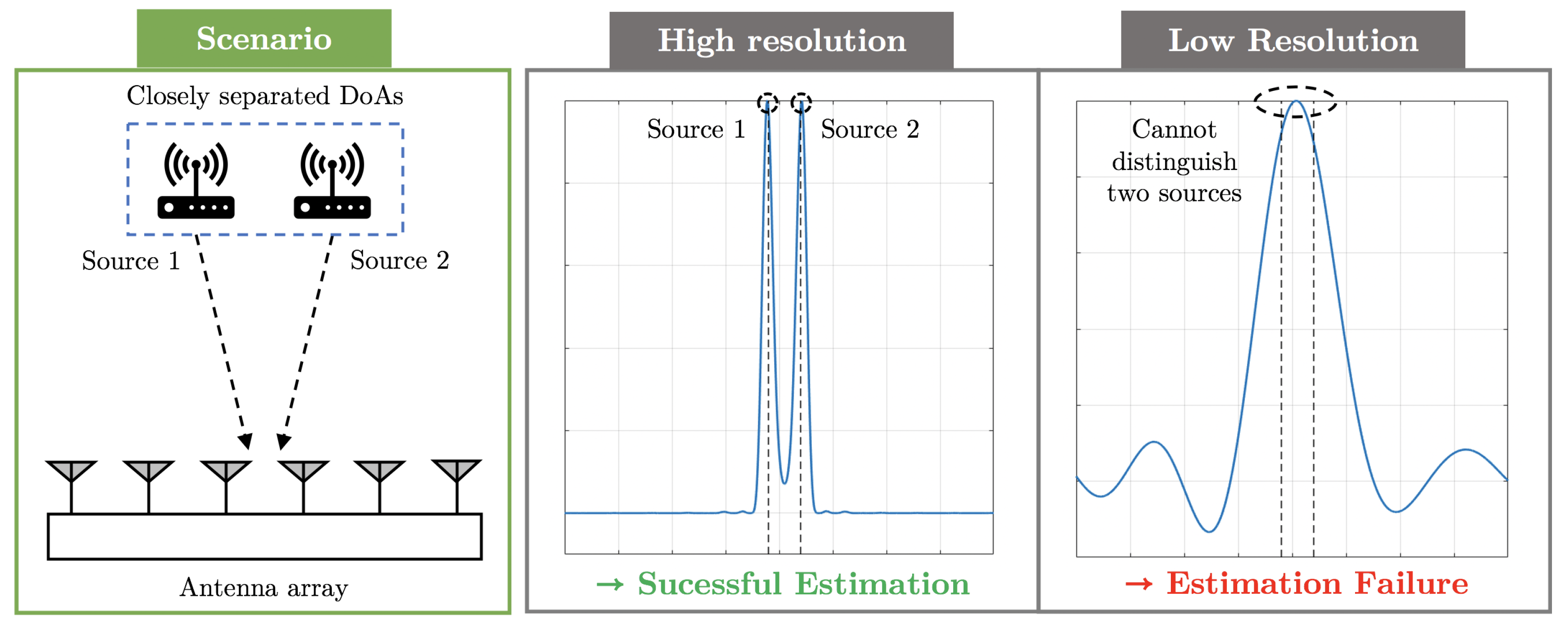Energies 13 03609 g001