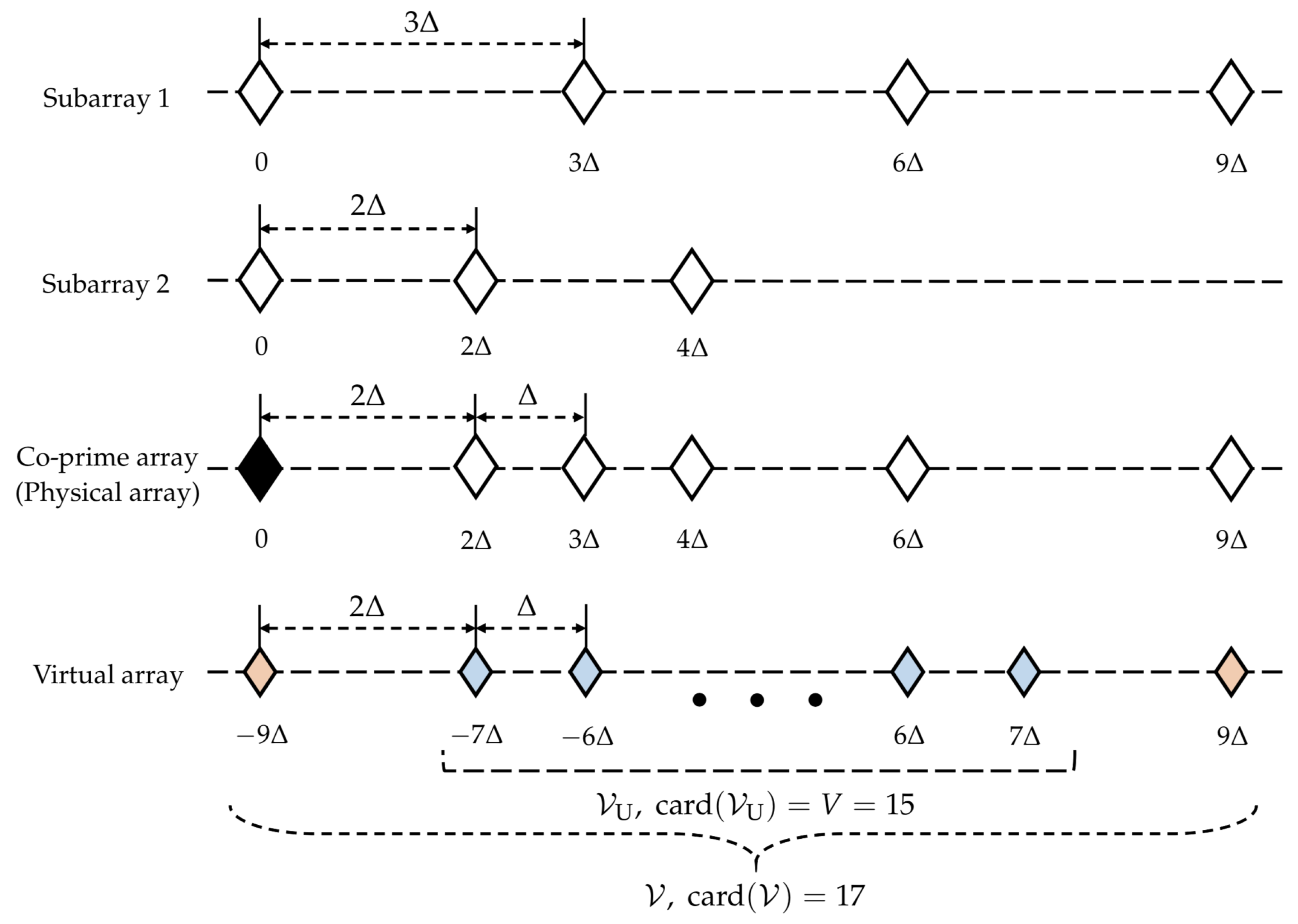 Energies 13 03609 g002