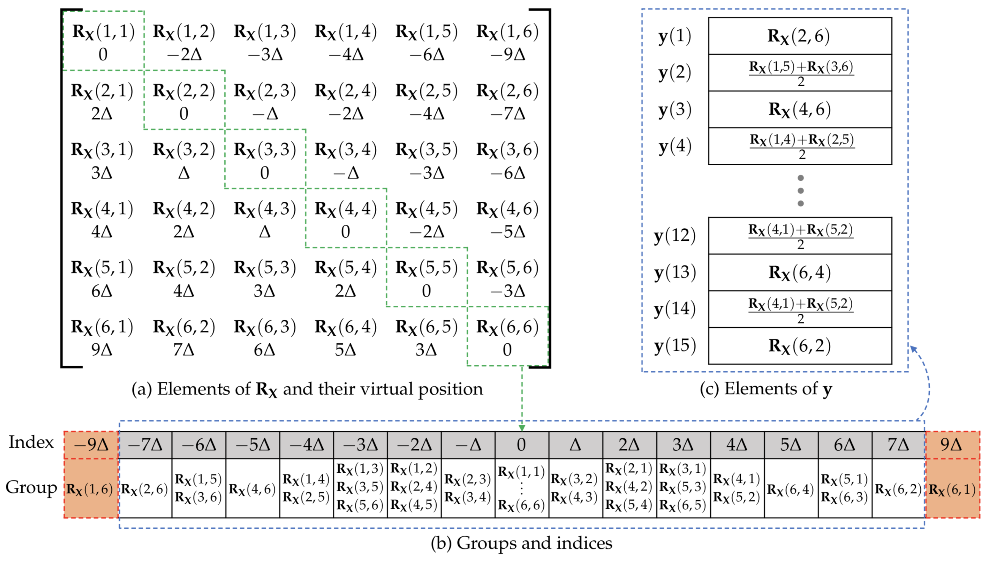 Energies 13 03609 g003