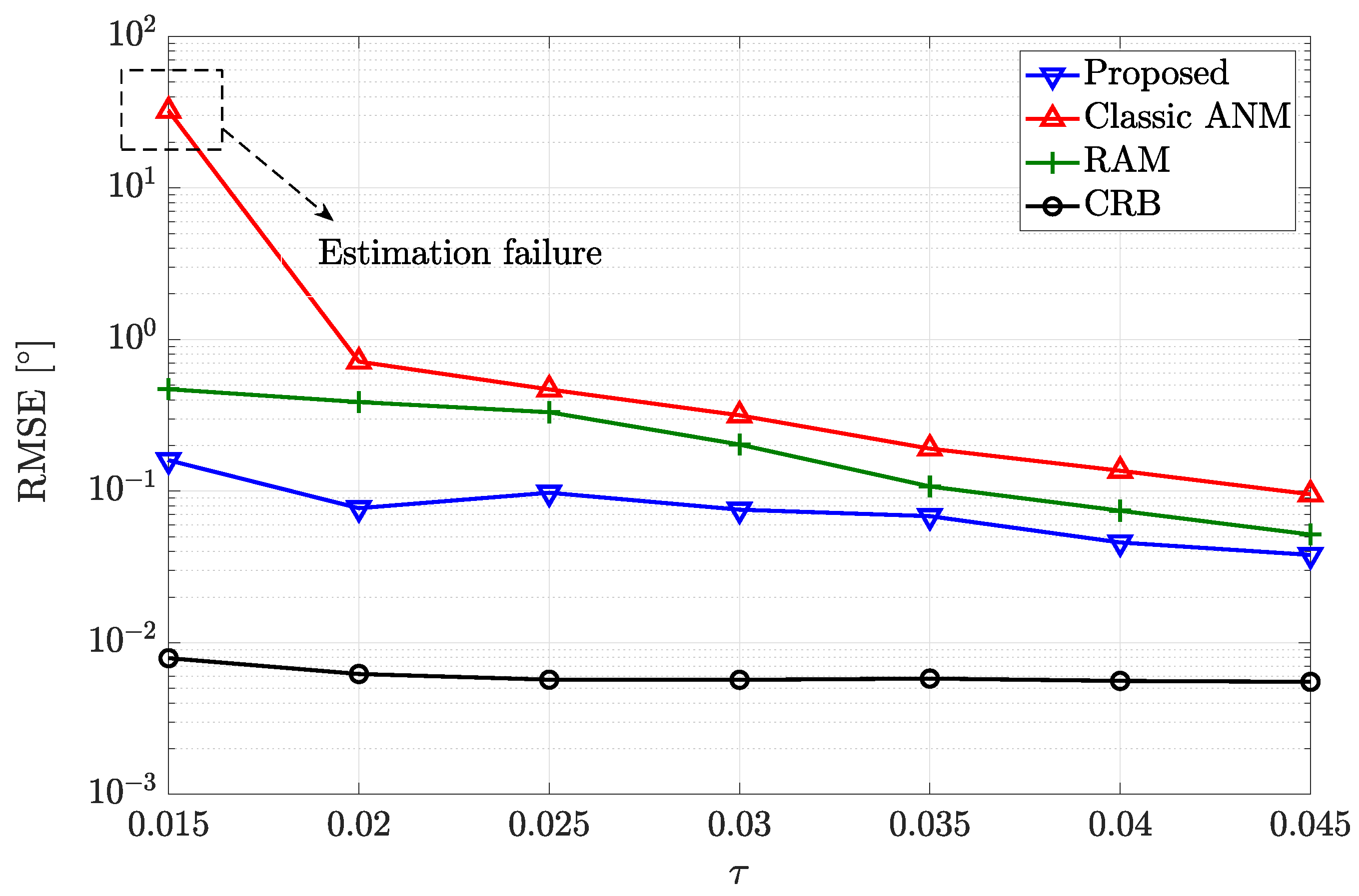 Energies 13 03609 g005