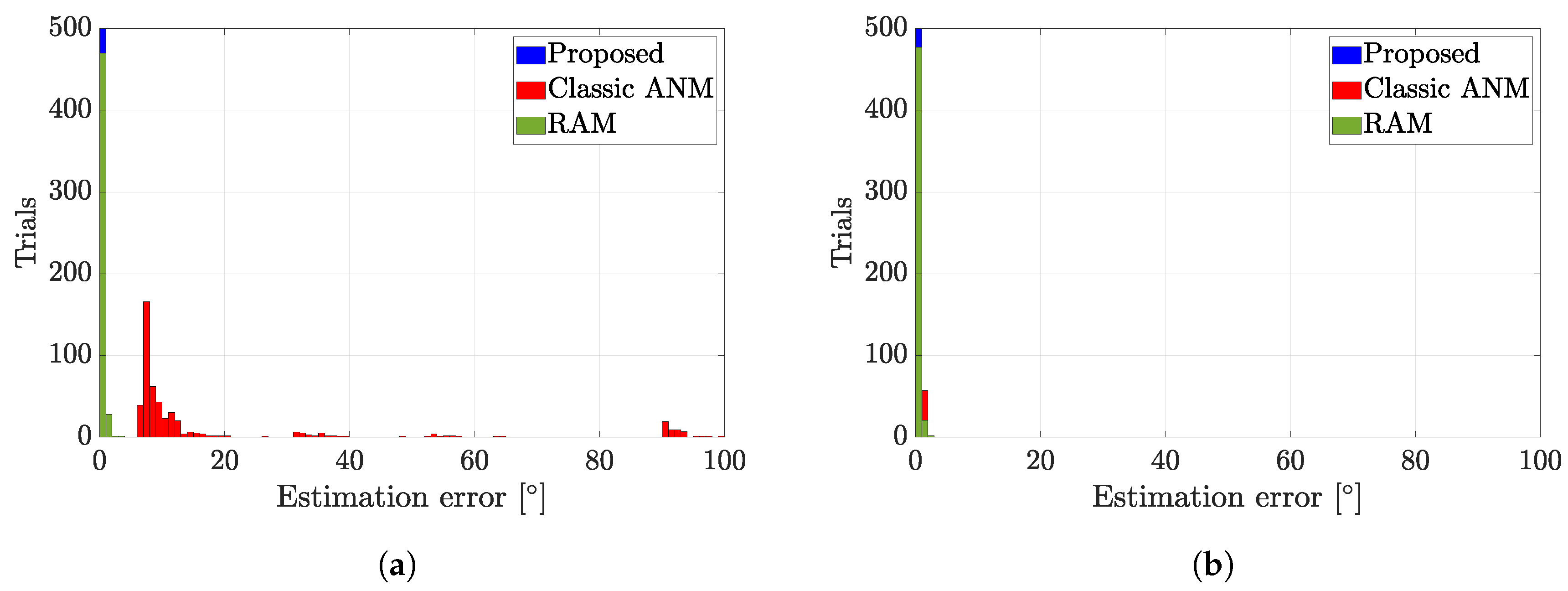 Energies 13 03609 g006