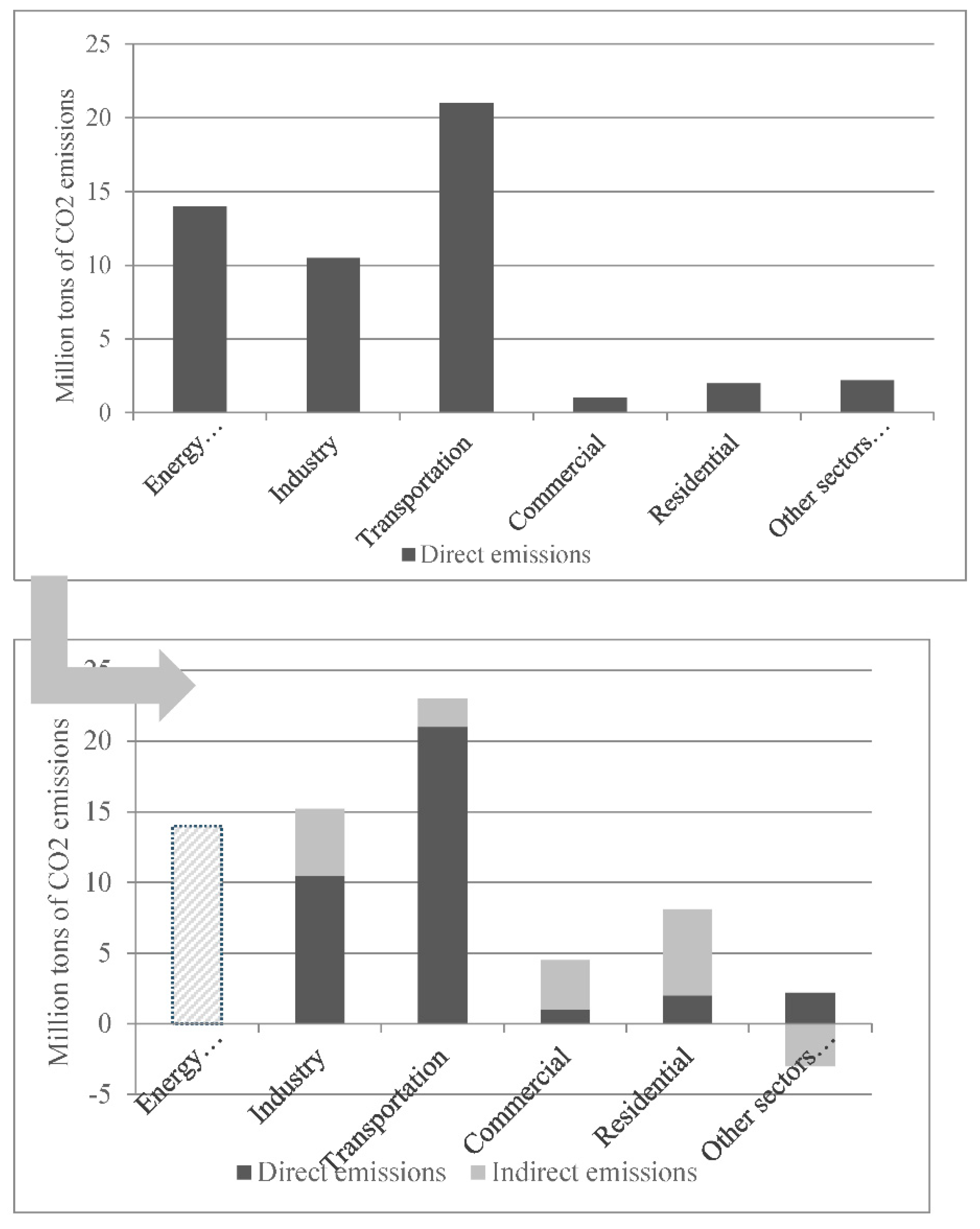 Energies 13 03613 g002